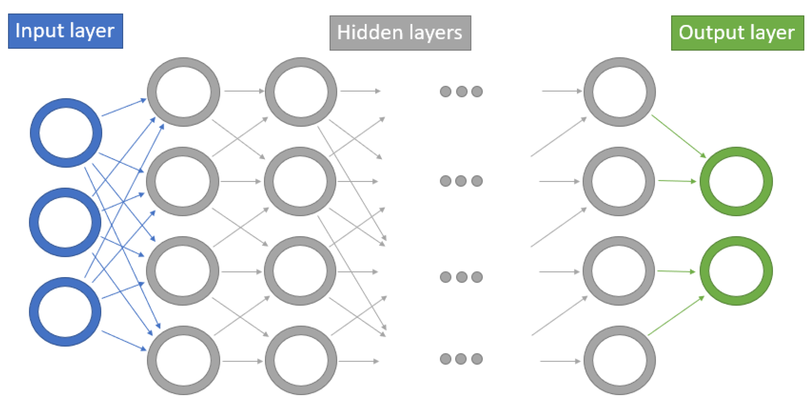 Applsci 13 00080 g002