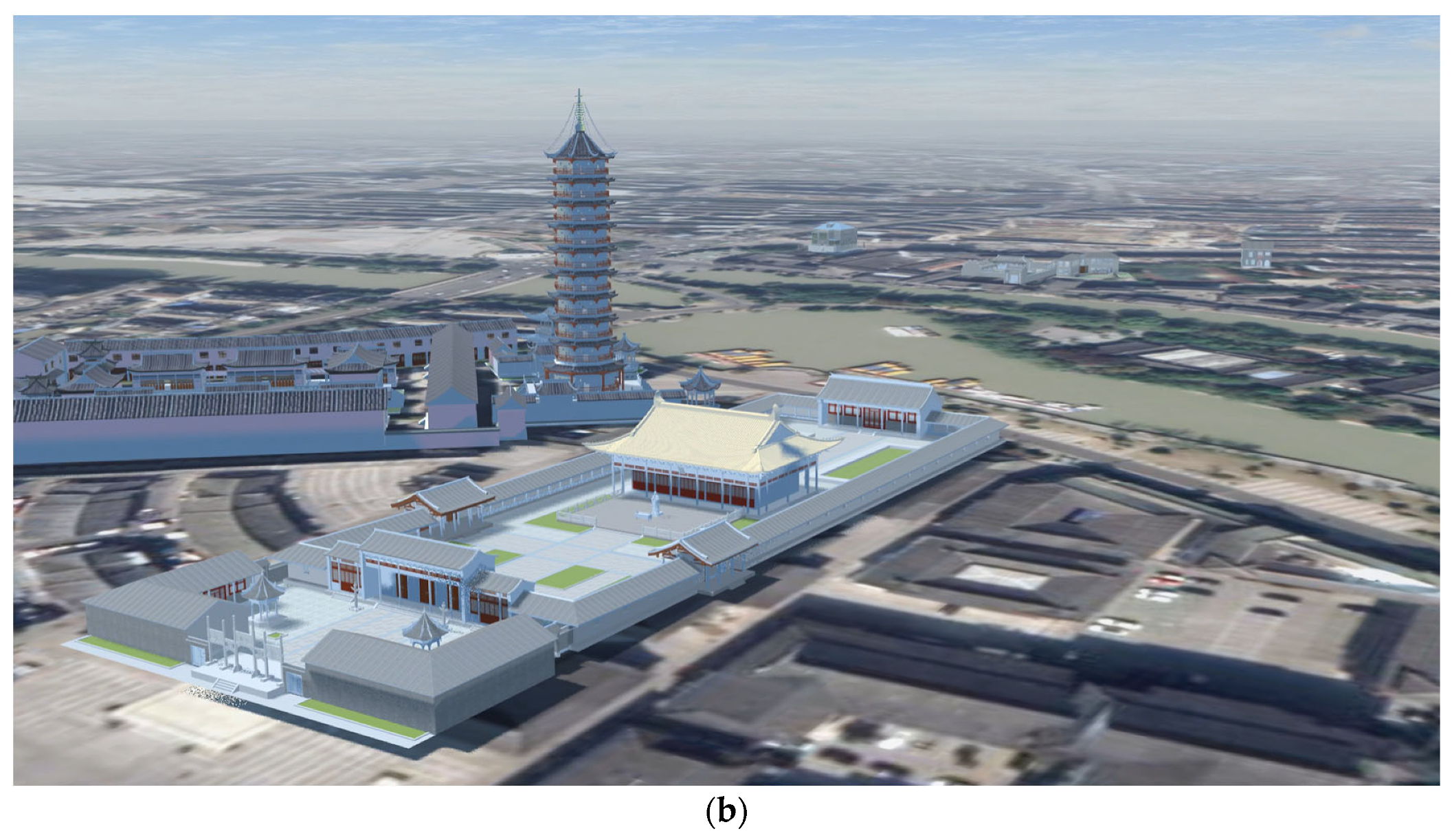 Applsci 13 00082 g006b