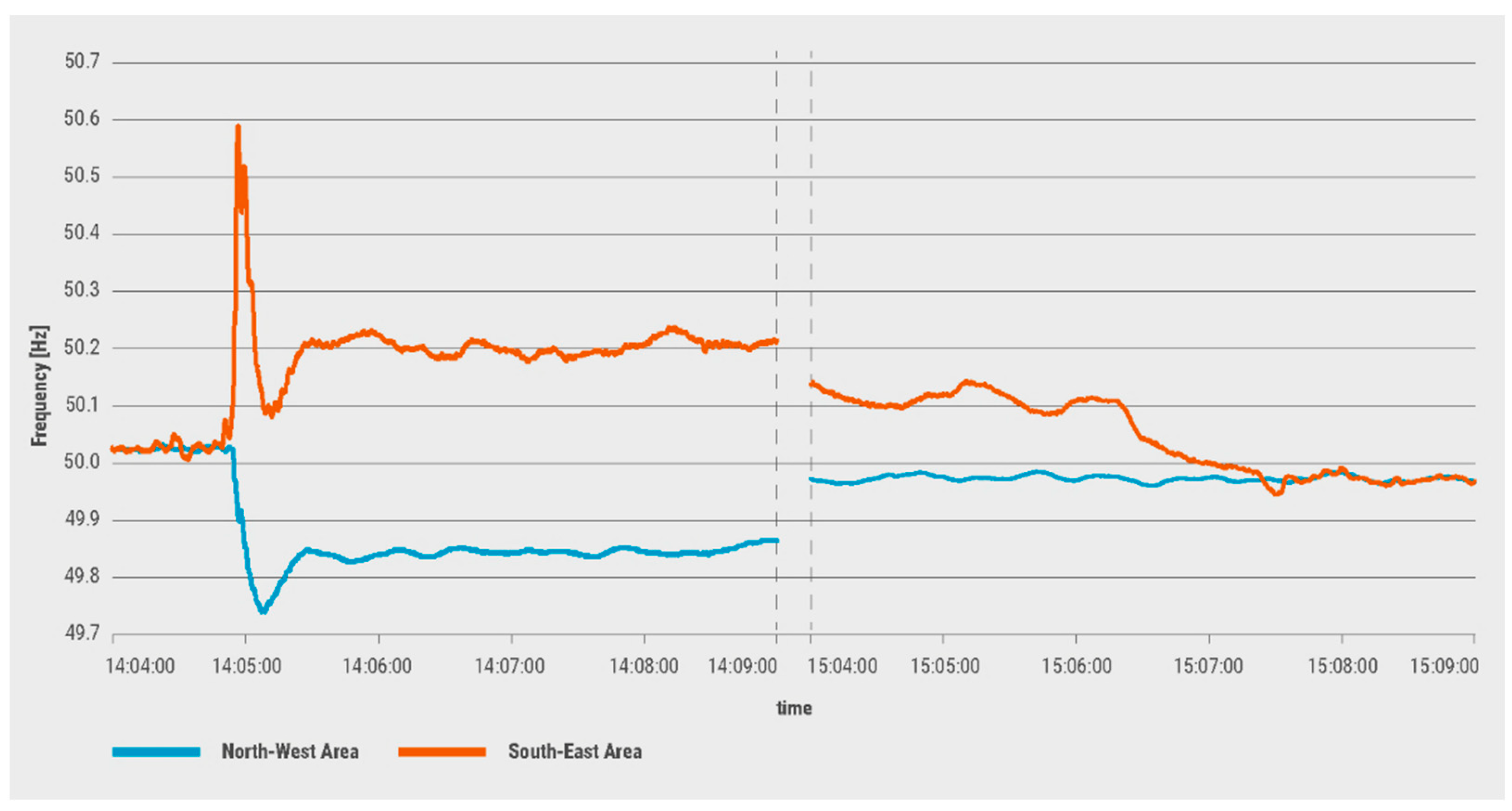 Applsci 13 00083 g006
