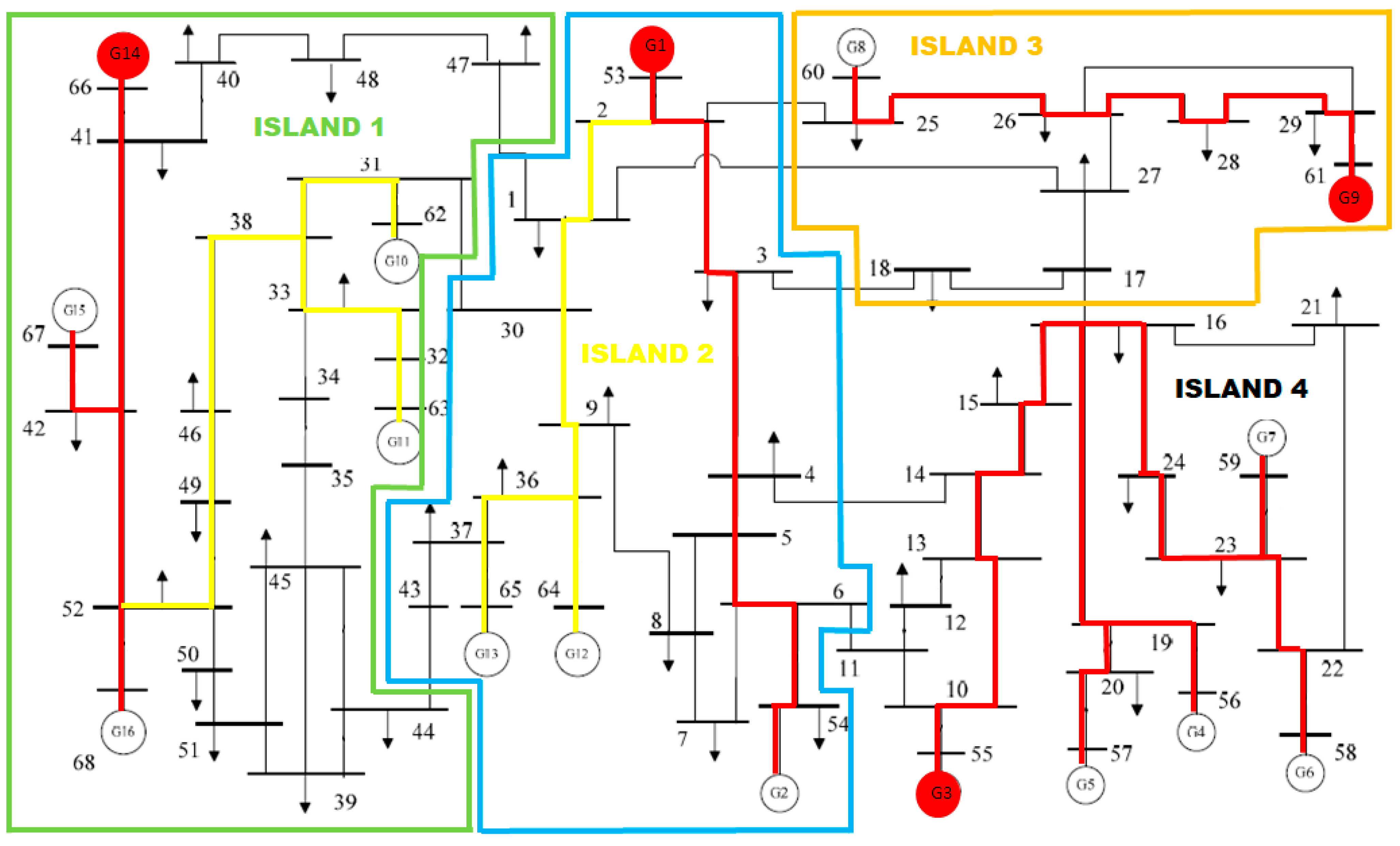 Applsci 13 00083 g010