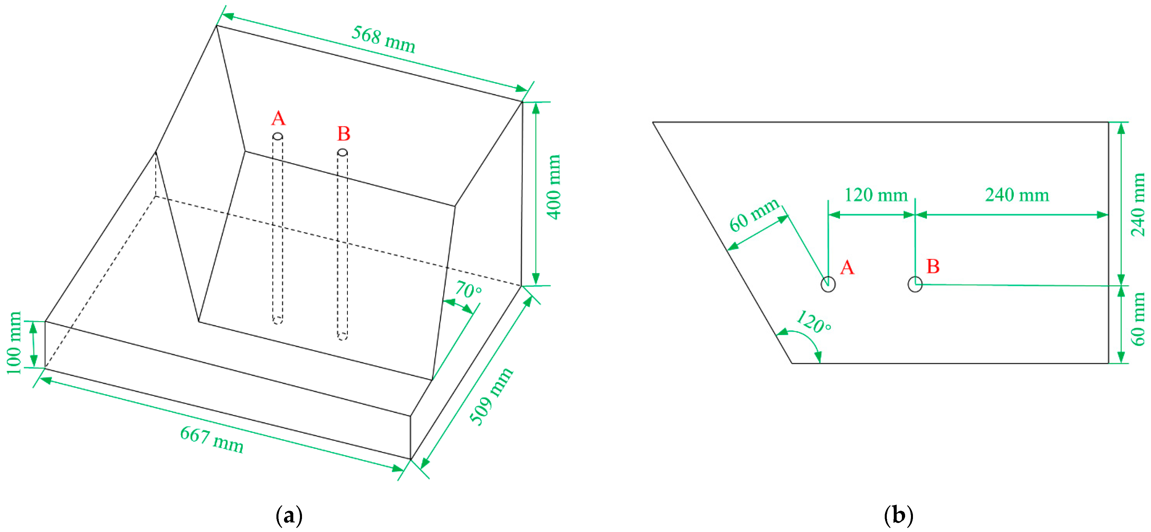 Applsci 13 00085 g001 Applsci 13 00085 g001