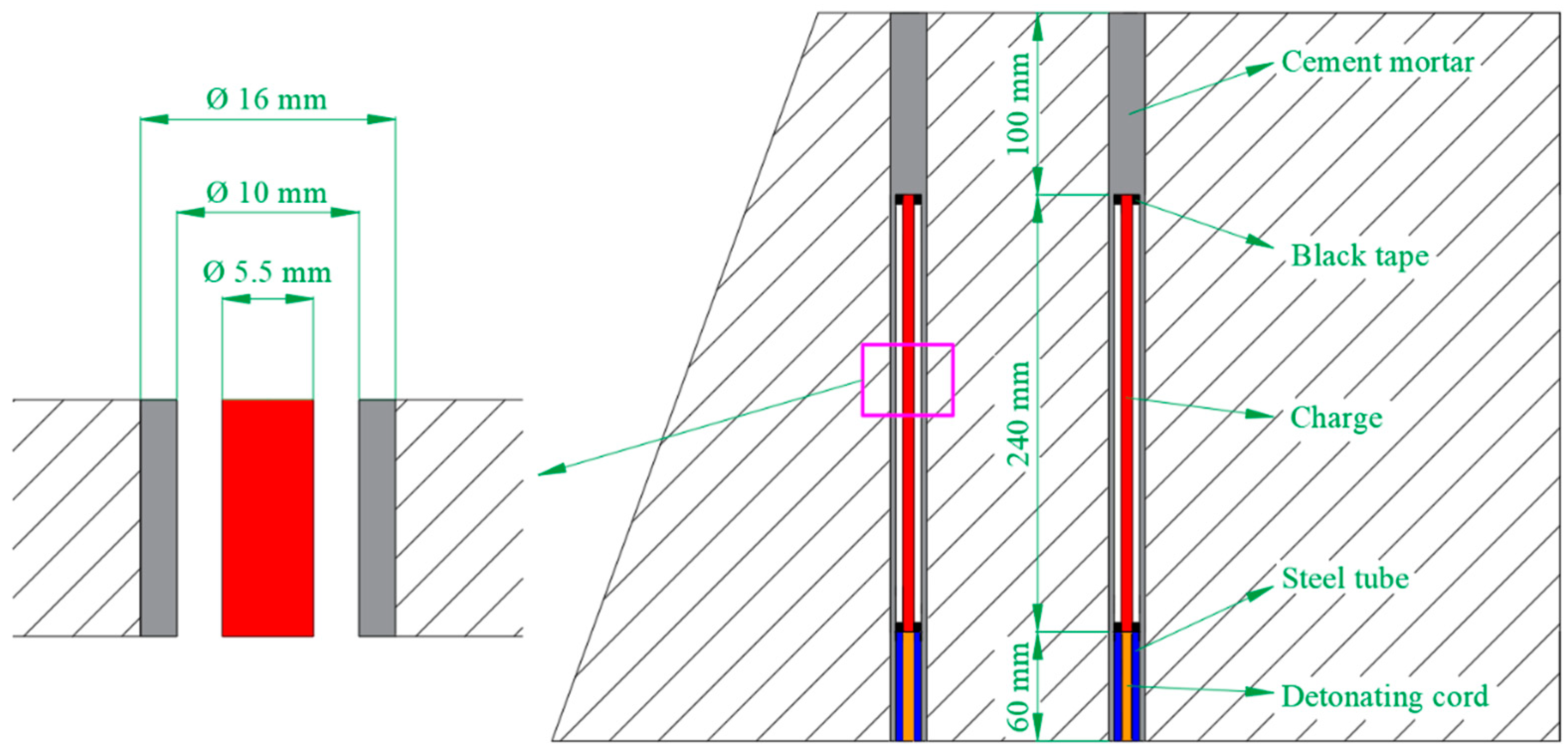 Applsci 13 00085 g003 Applsci 13 00085 g003