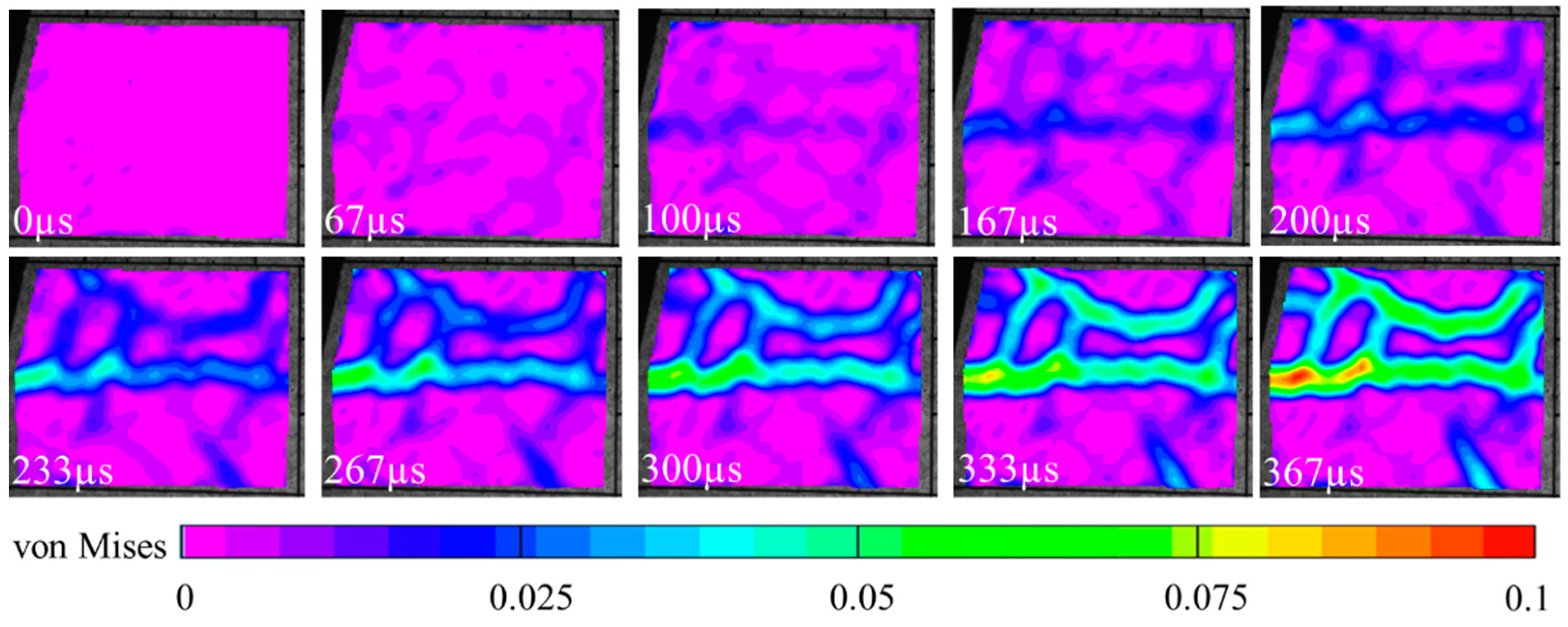 Applsci 13 00085 g007 Applsci 13 00085 g007