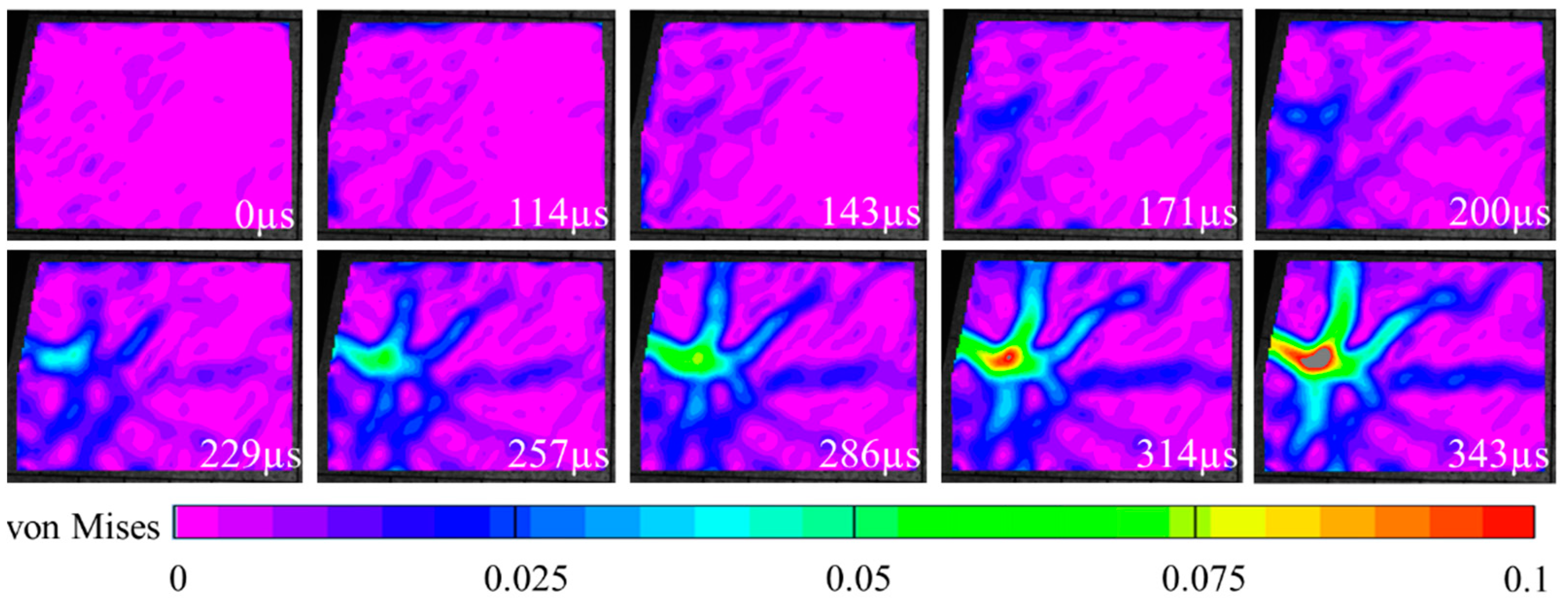 Applsci 13 00085 g008 Applsci 13 00085 g008