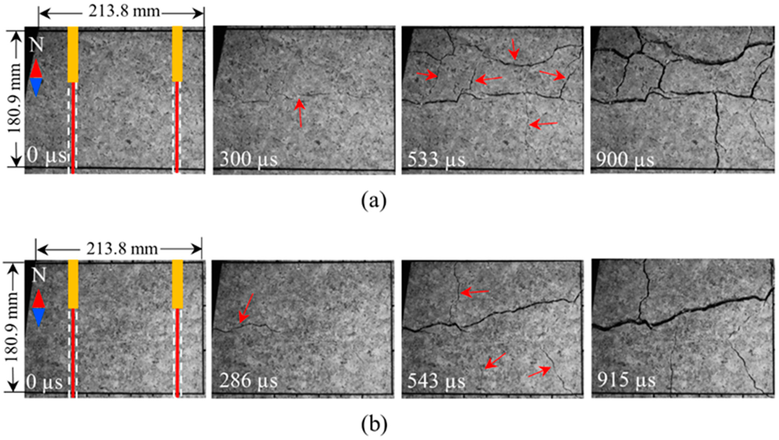 Applsci 13 00085 g011 Applsci 13 00085 g011