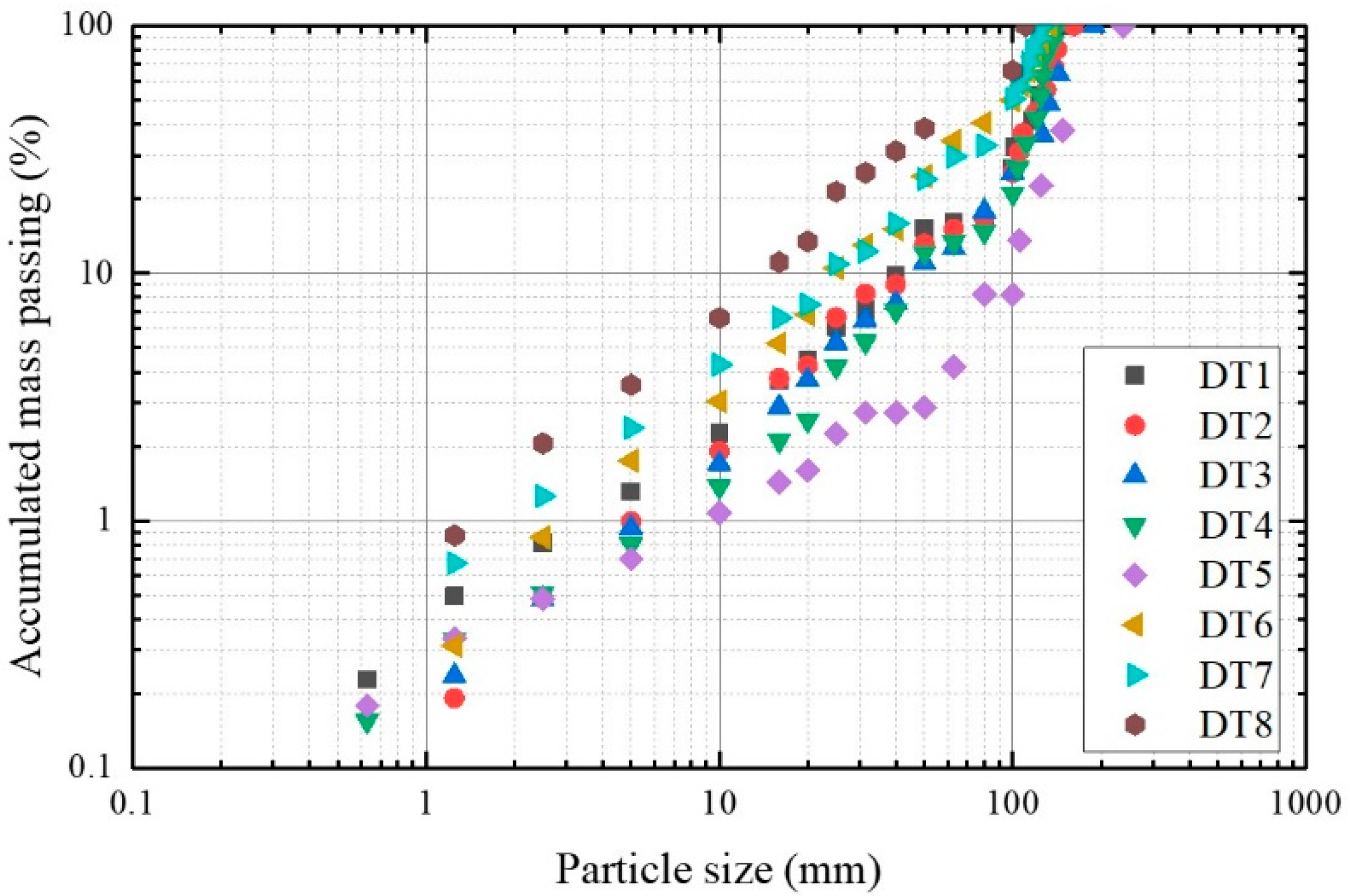 Applsci 13 00085 g016 Applsci 13 00085 g016