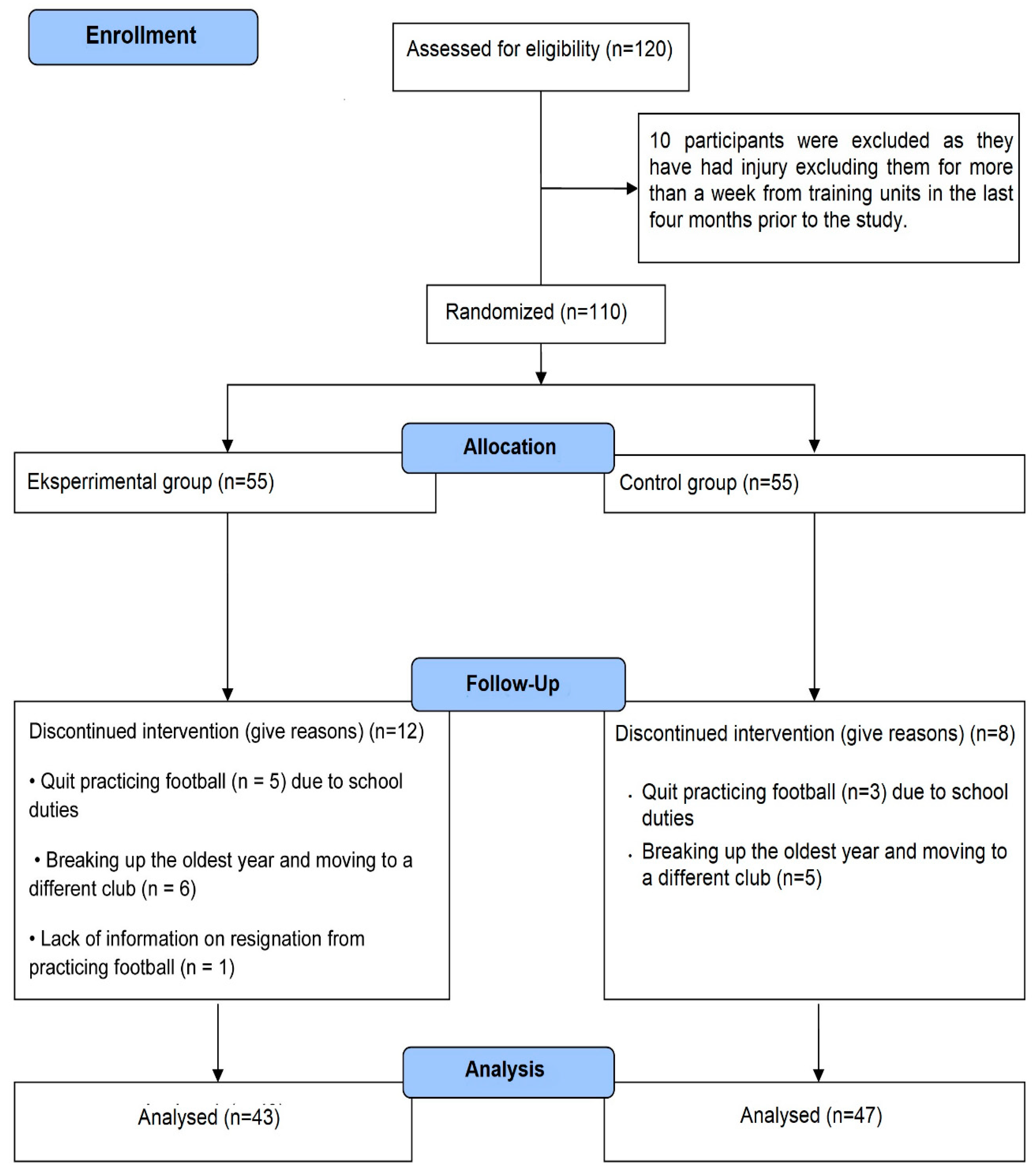 Applsci 13 00089 g001 Applsci 13 00089 g001