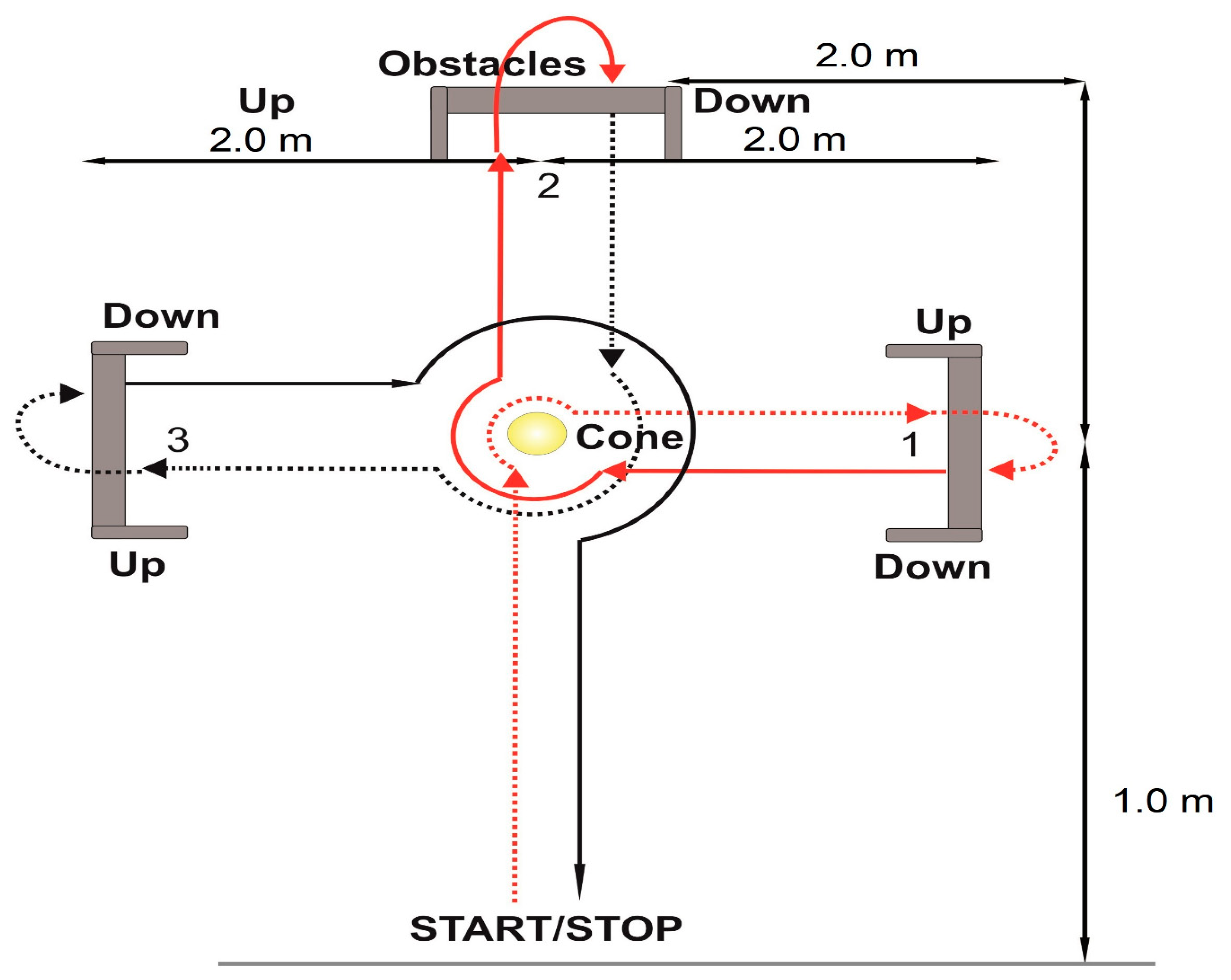 Applsci 13 00089 g002 Applsci 13 00089 g002