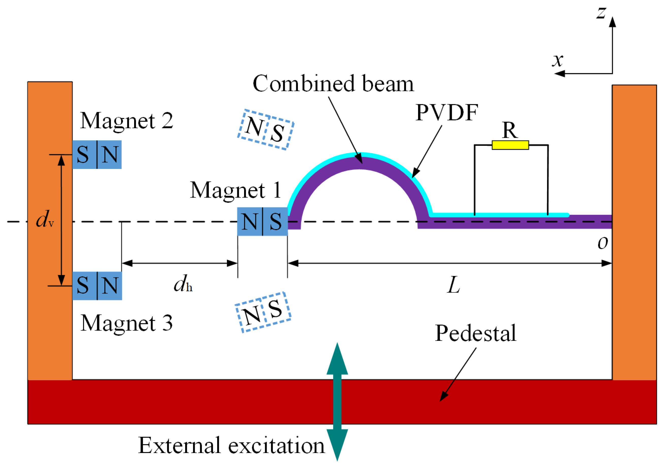 Applsci 13 00094 g001 Applsci 13 00094 g001