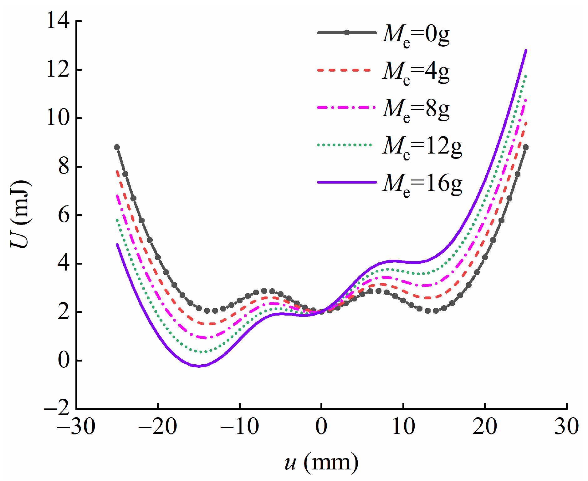 Applsci 13 00094 g007 Applsci 13 00094 g007
