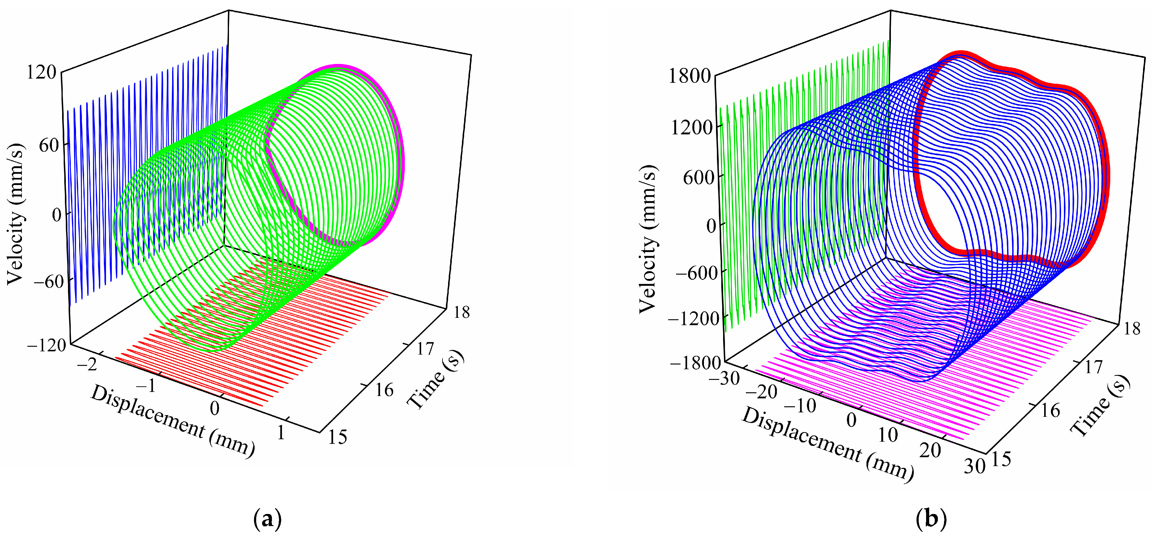 Applsci 13 00094 g009a Applsci 13 00094 g009a