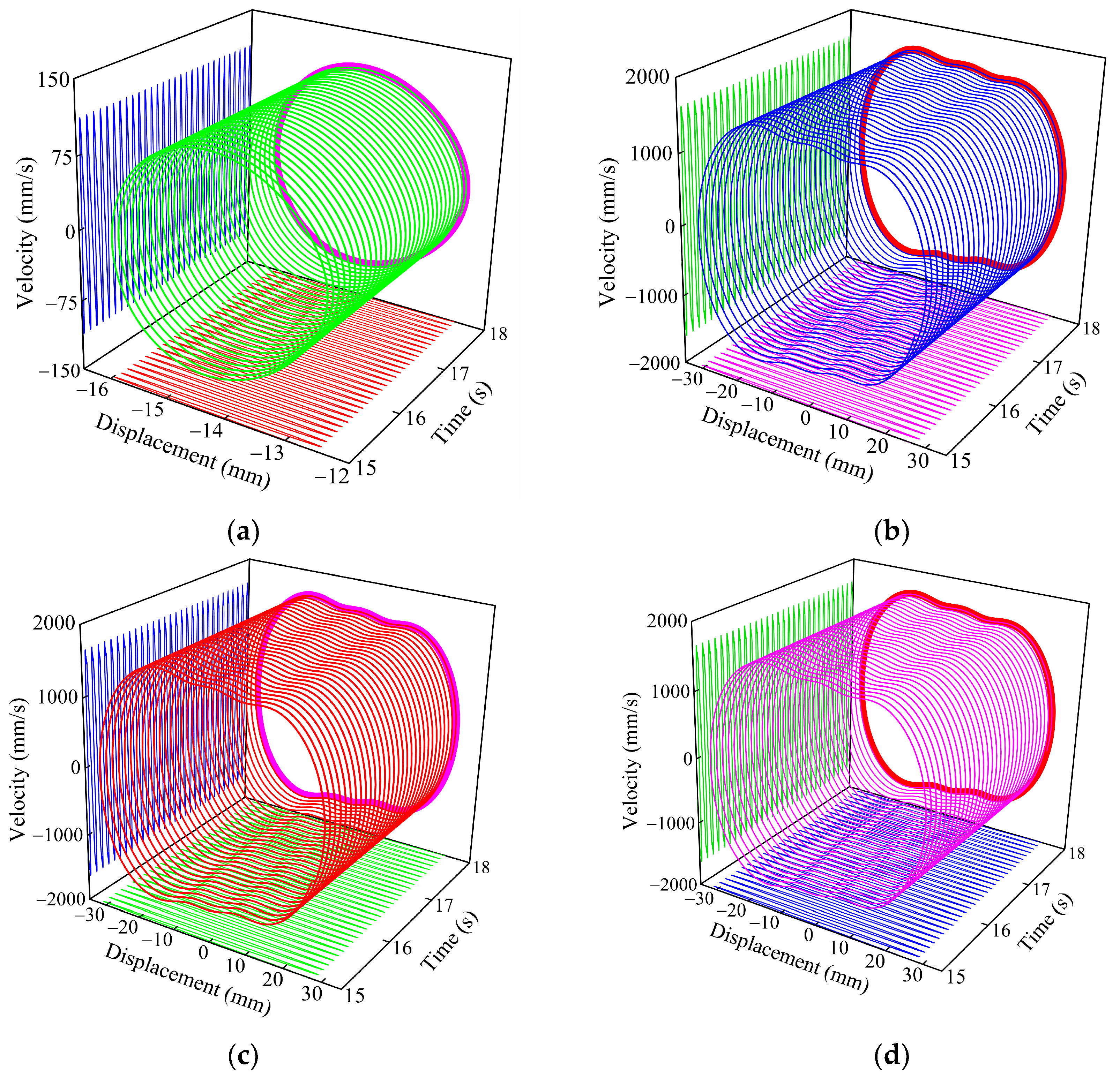Applsci 13 00094 g011 Applsci 13 00094 g011