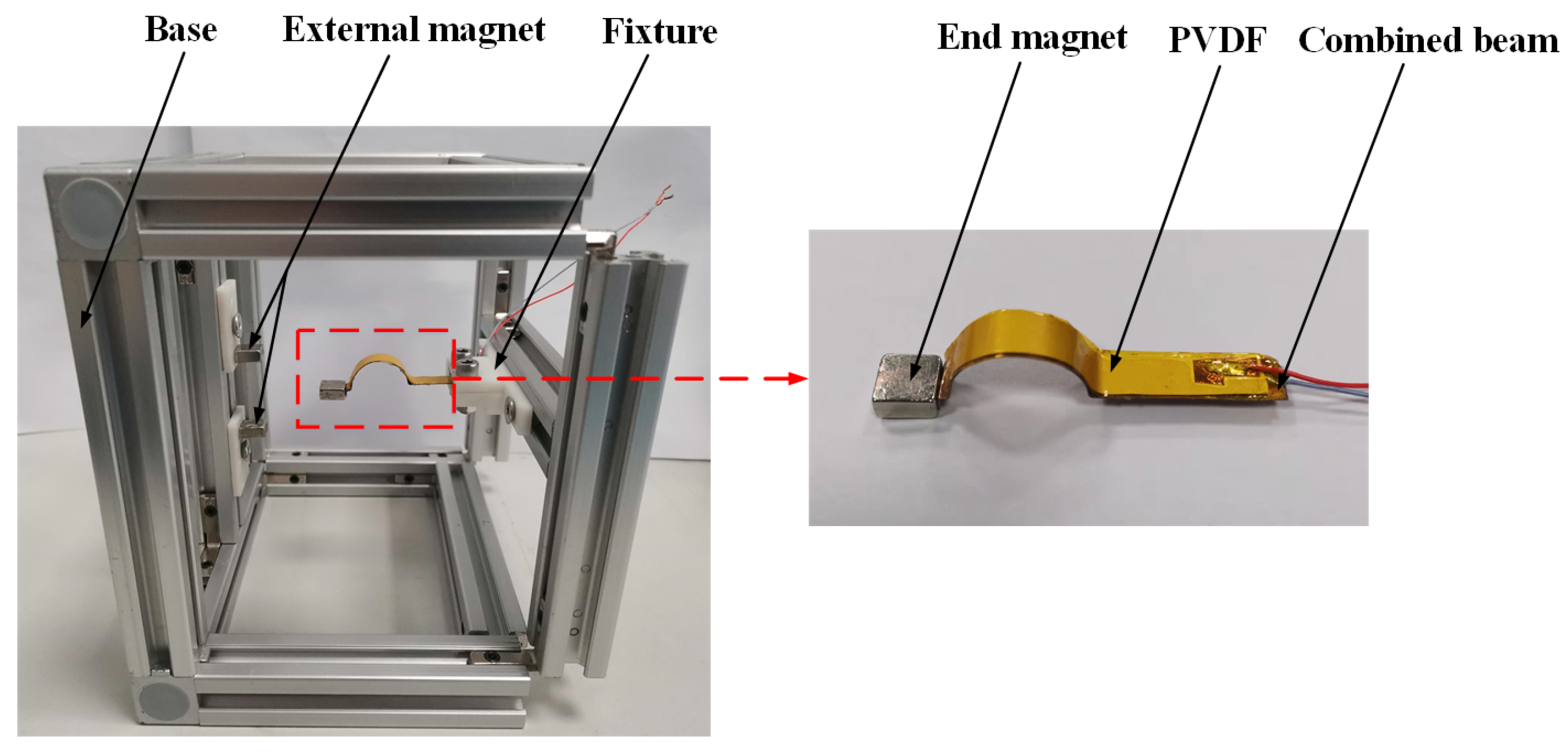 Applsci 13 00094 g012 Applsci 13 00094 g012