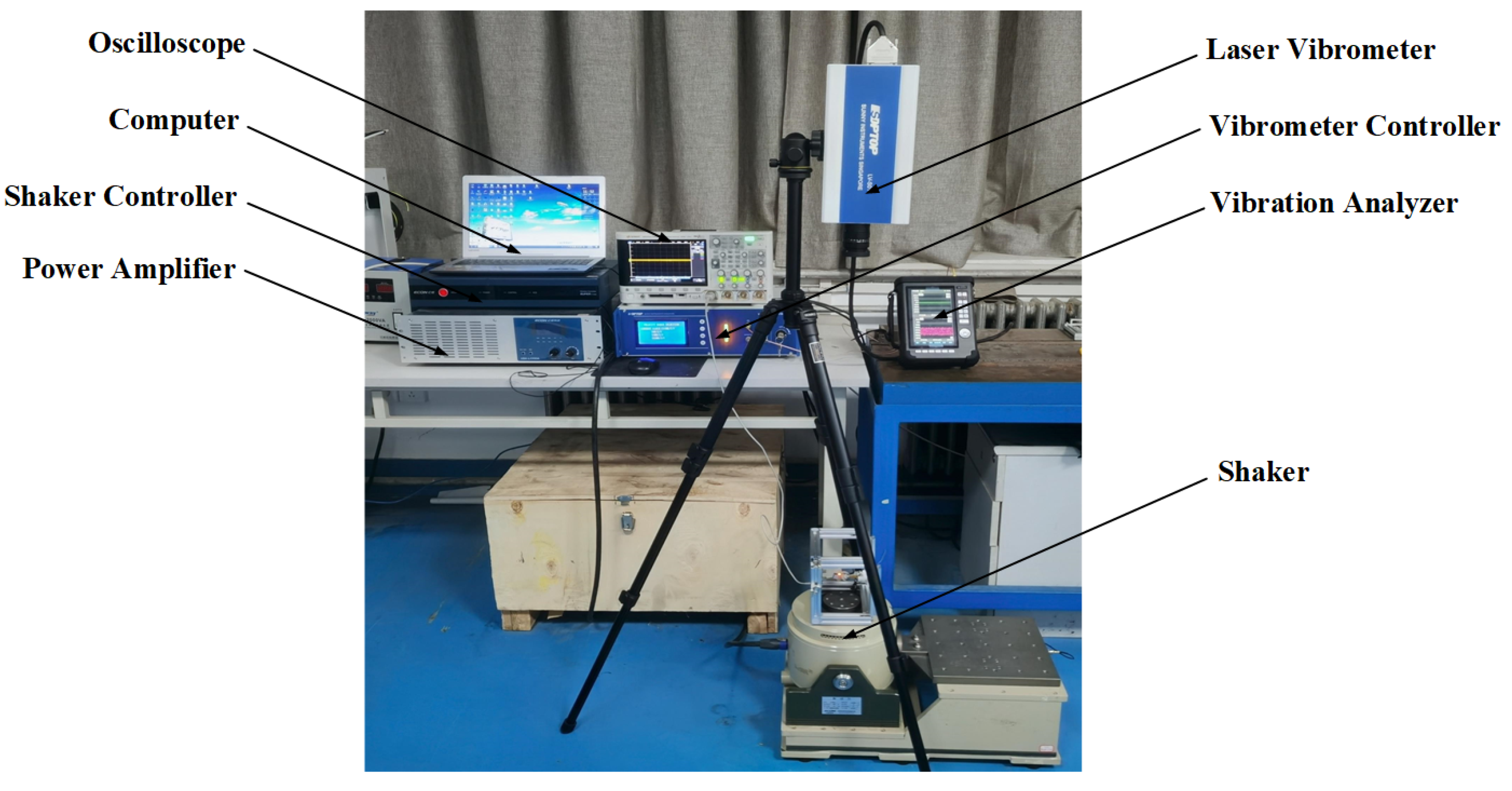Applsci 13 00094 g013 Applsci 13 00094 g013