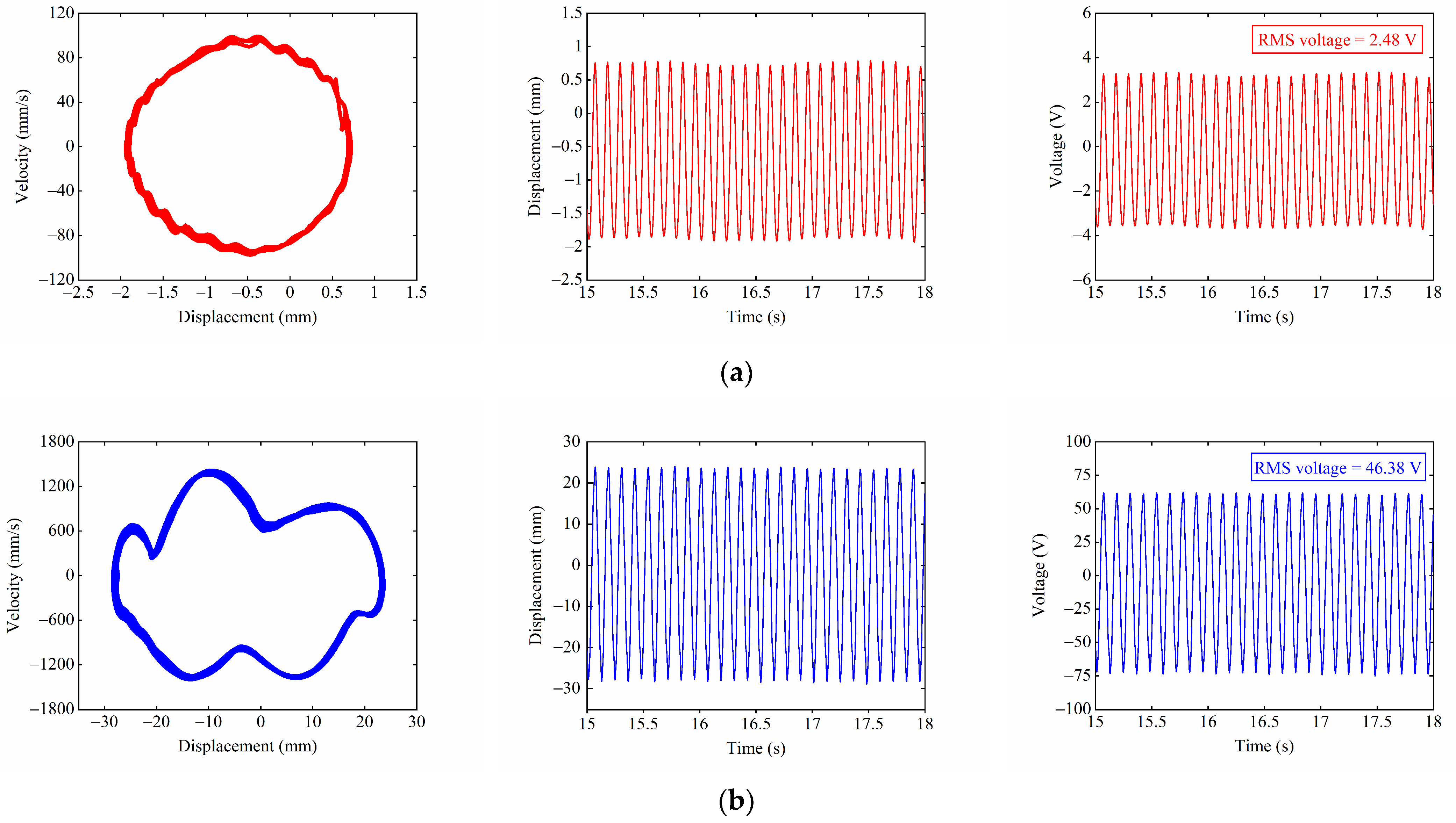 Applsci 13 00094 g014 Applsci 13 00094 g014