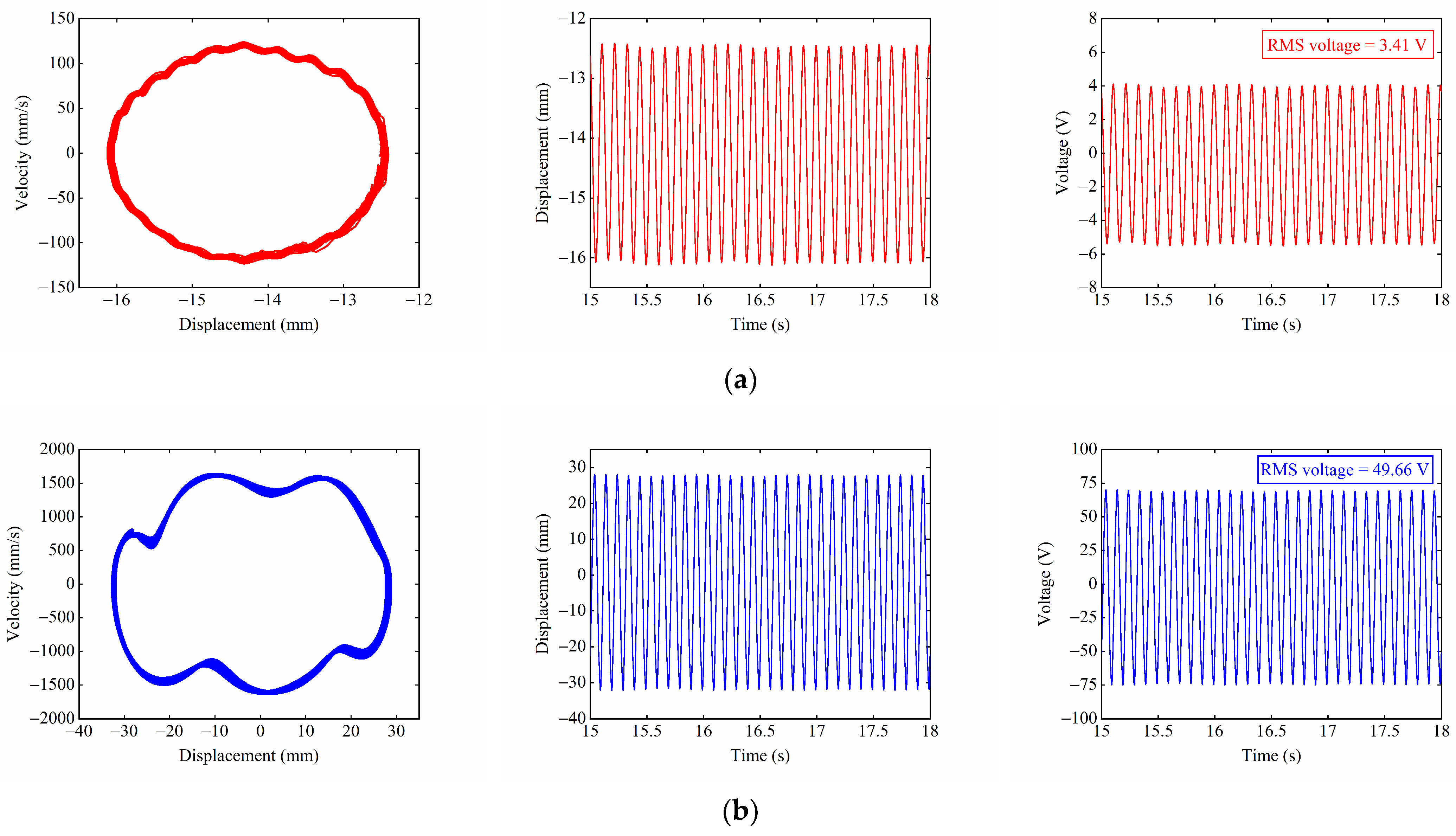 Applsci 13 00094 g015 Applsci 13 00094 g015
