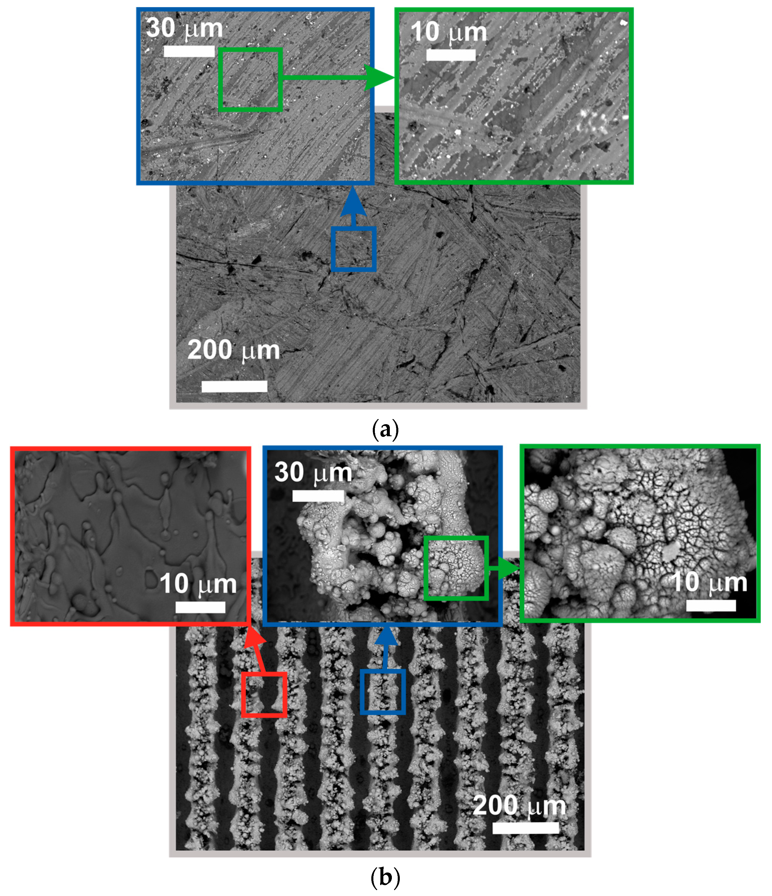 Applsci 13 00095 g006a