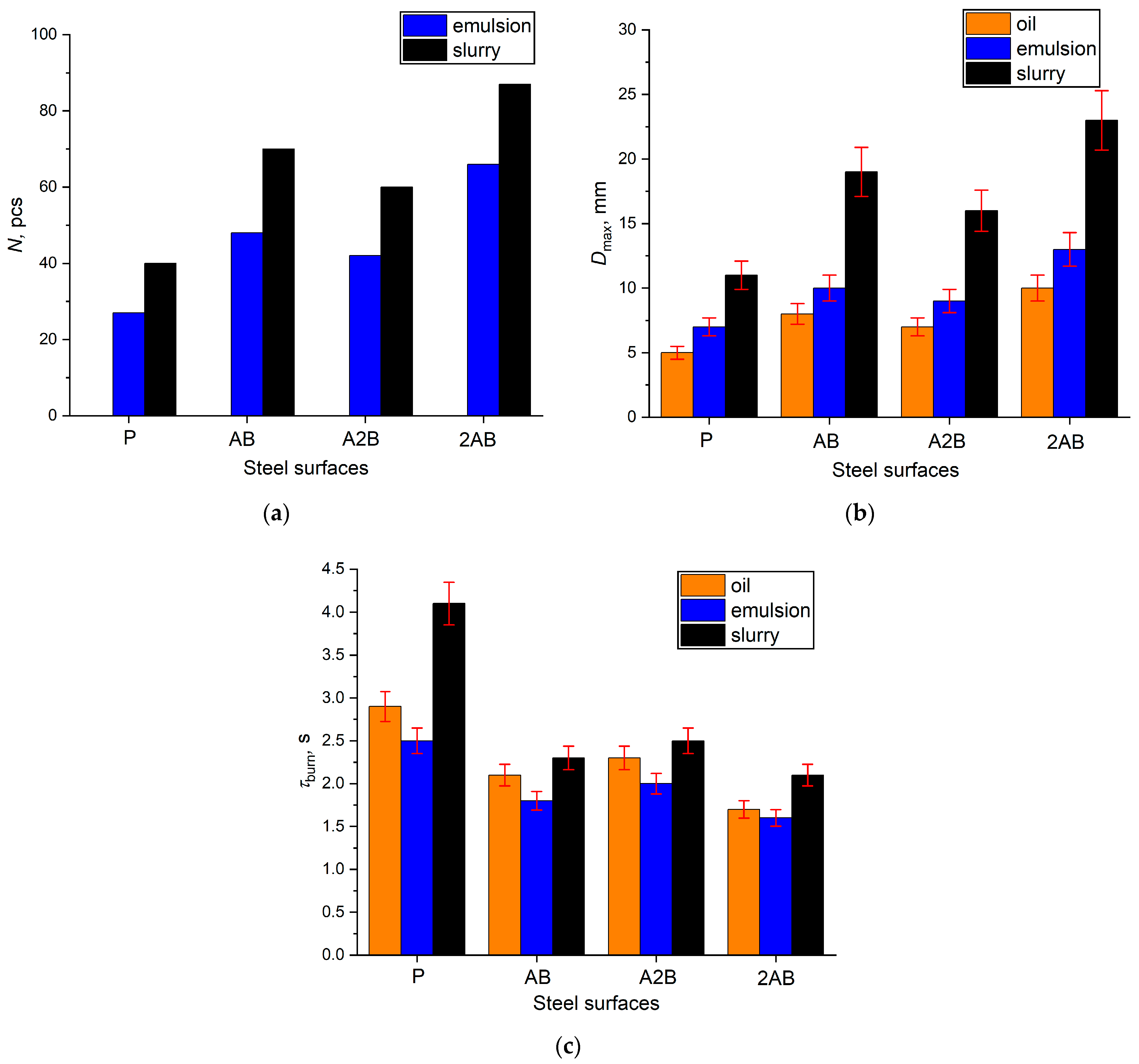 Applsci 13 00095 g008