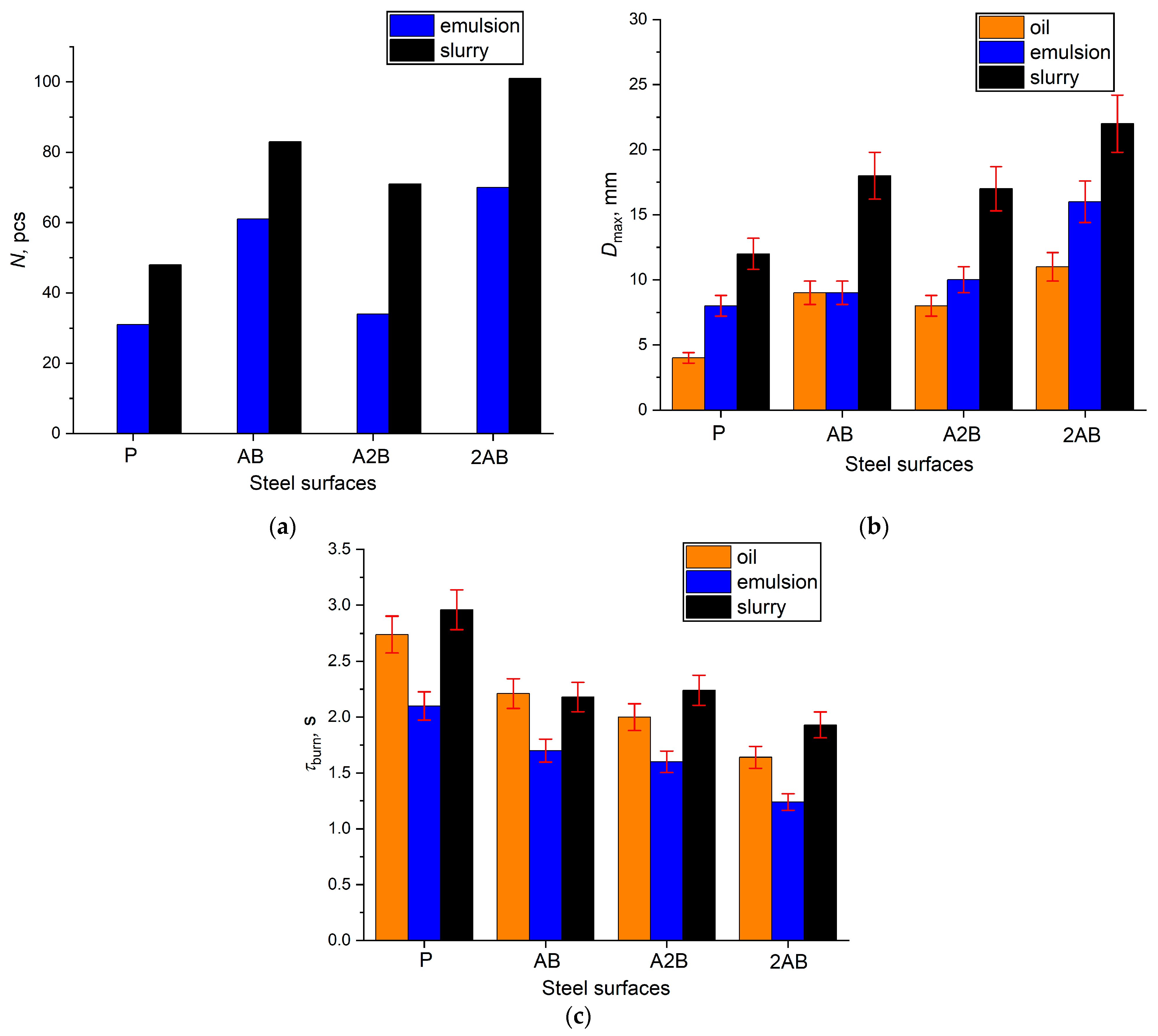 Applsci 13 00095 g010