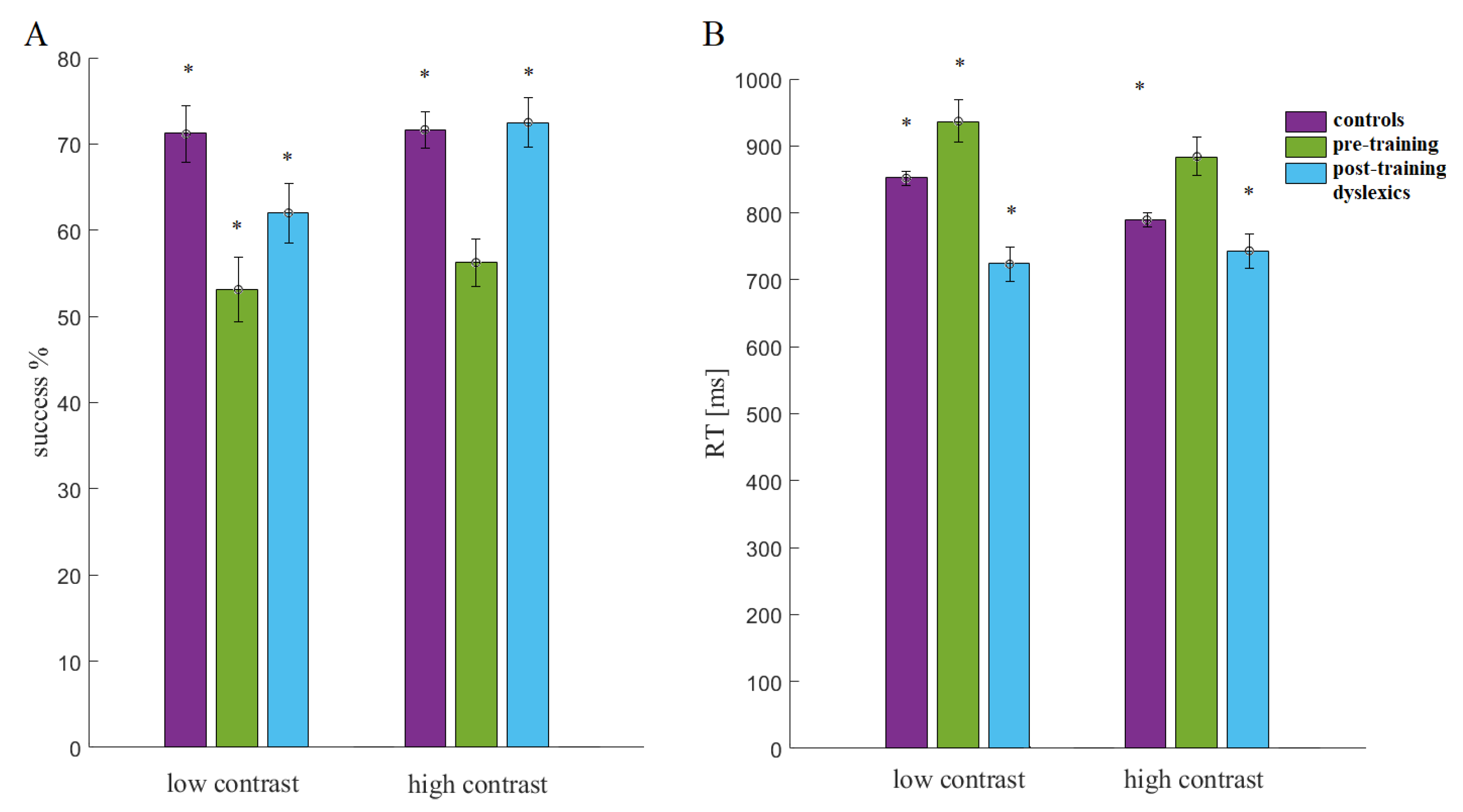 Applsci 13 00096 g006