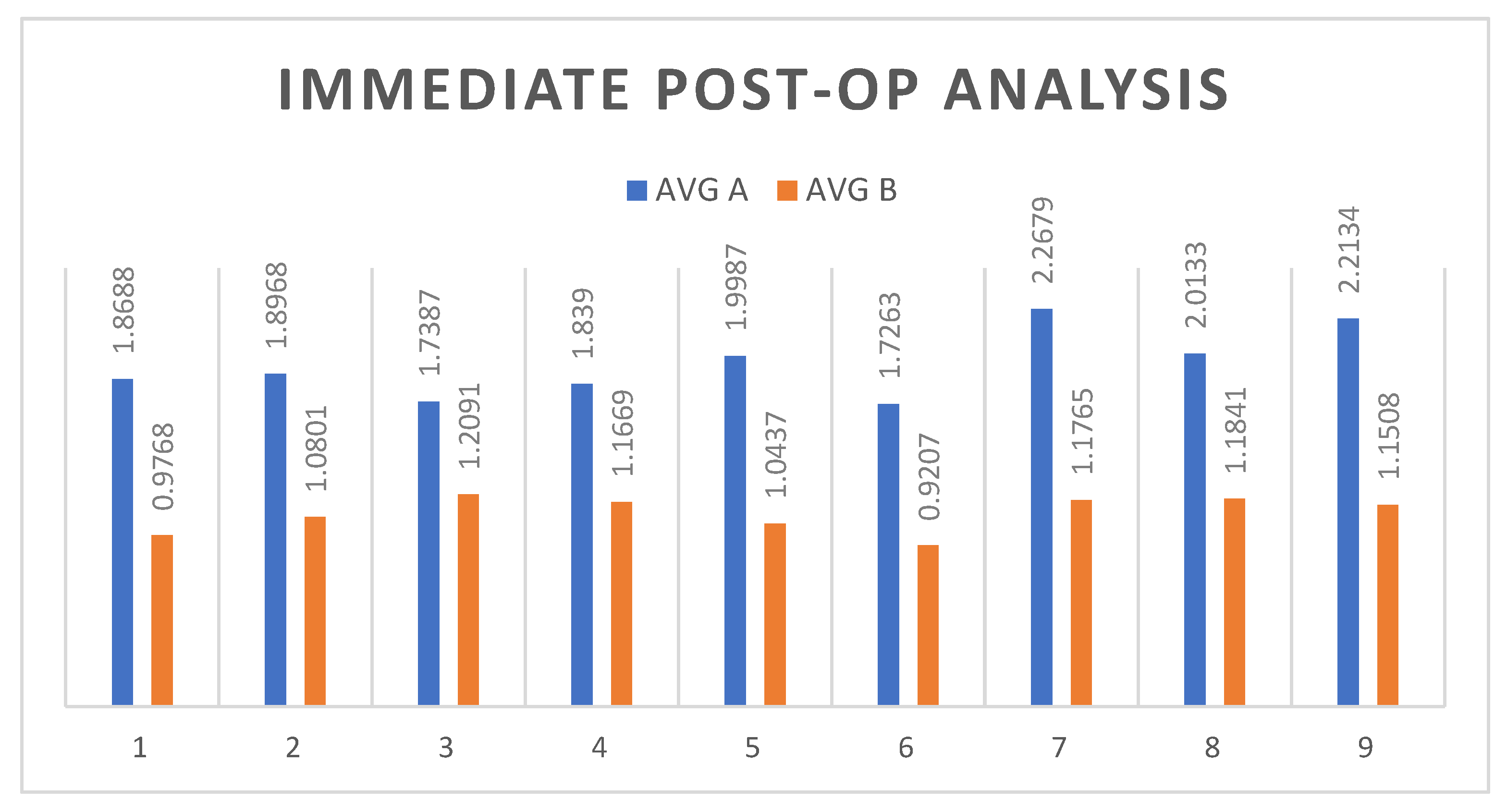 Applsci 13 00098 g006