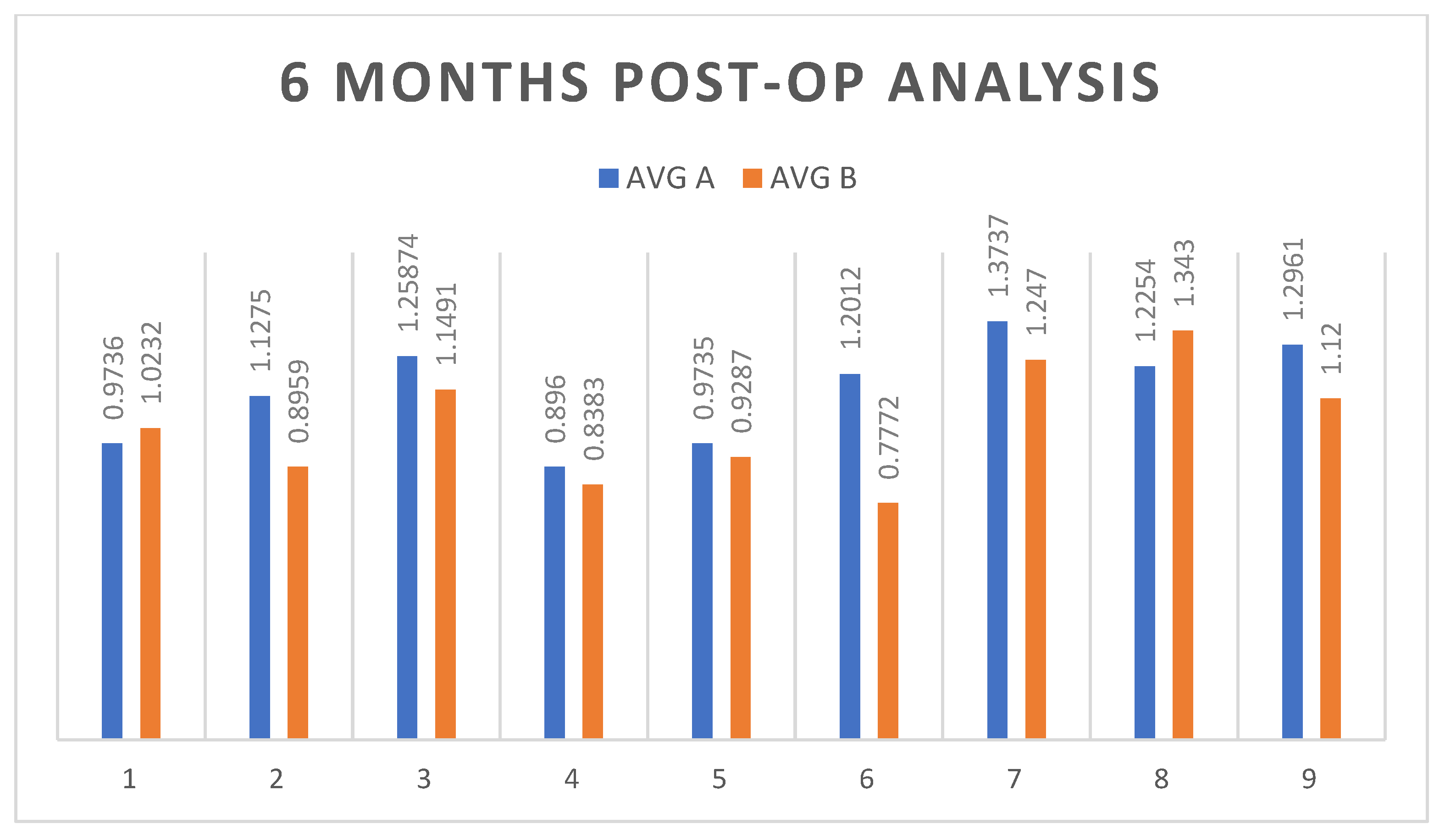 Applsci 13 00098 g007