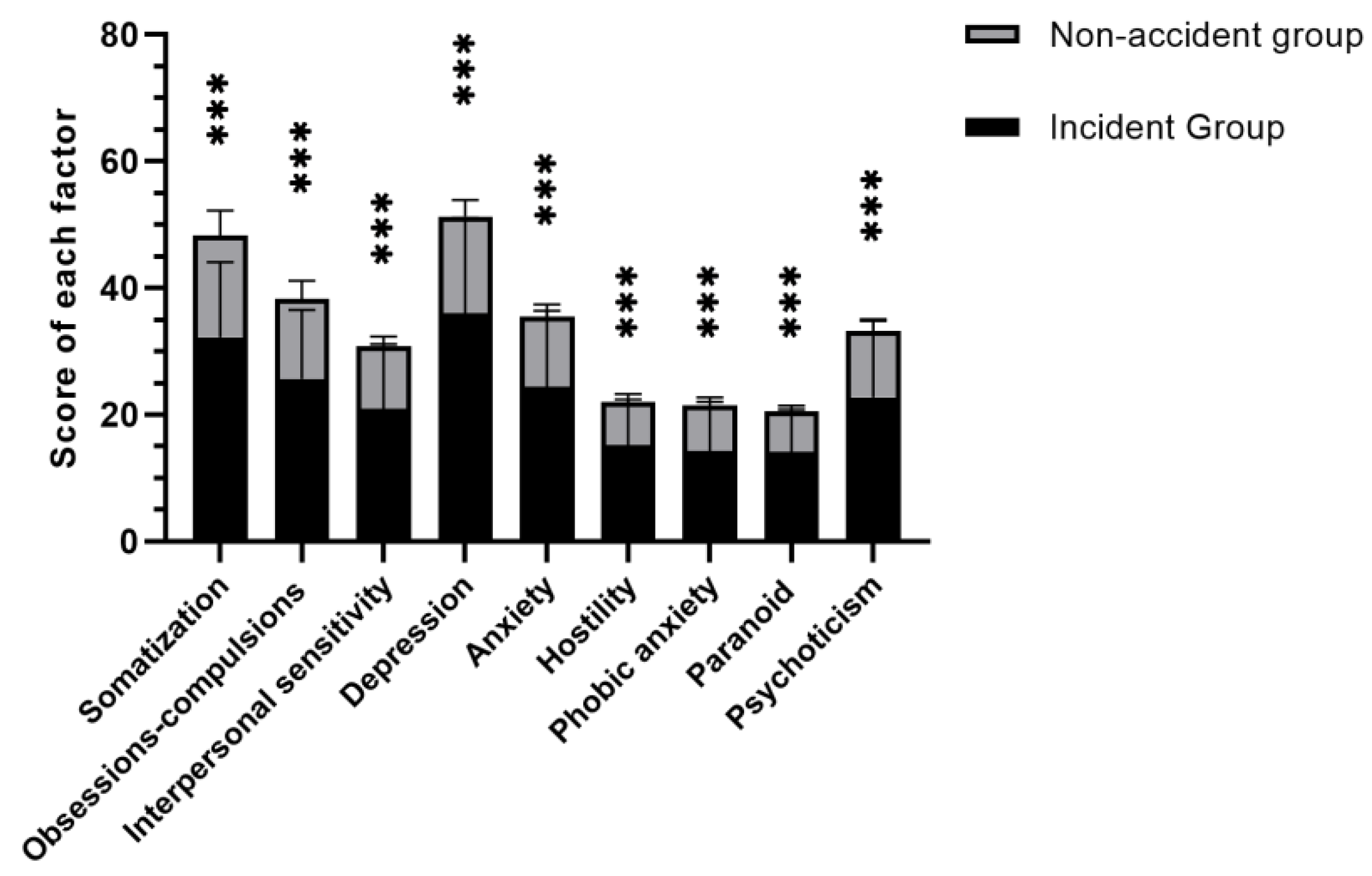 Applsci 13 00100 g003 Applsci 13 00100 g003