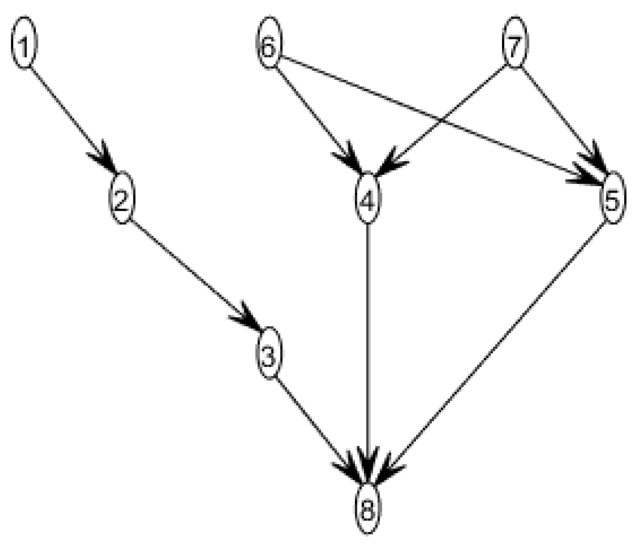 Applsci 13 00100 g004 Applsci 13 00100 g004