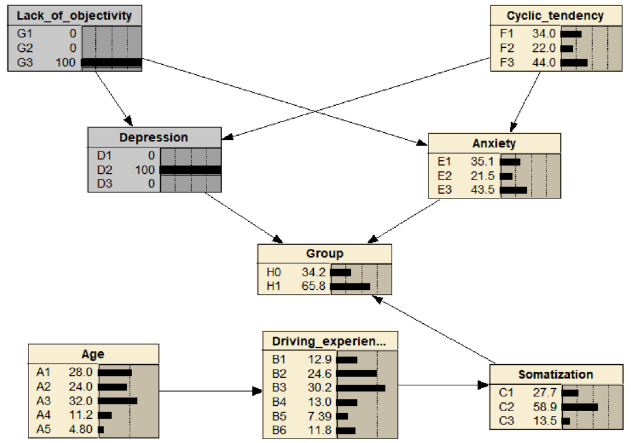 Applsci 13 00100 g006 Applsci 13 00100 g006
