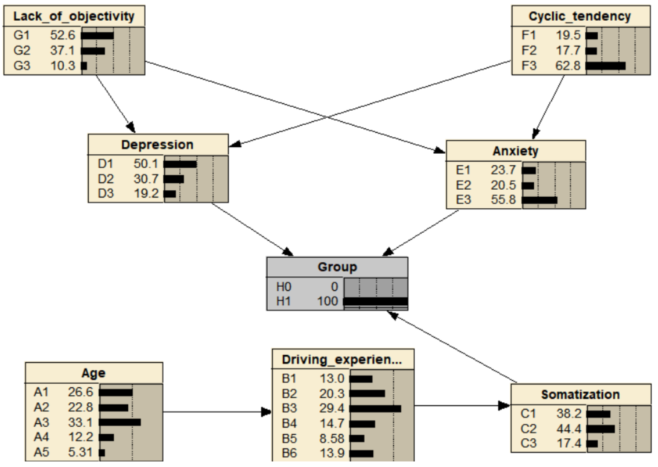 Applsci 13 00100 g007 Applsci 13 00100 g007