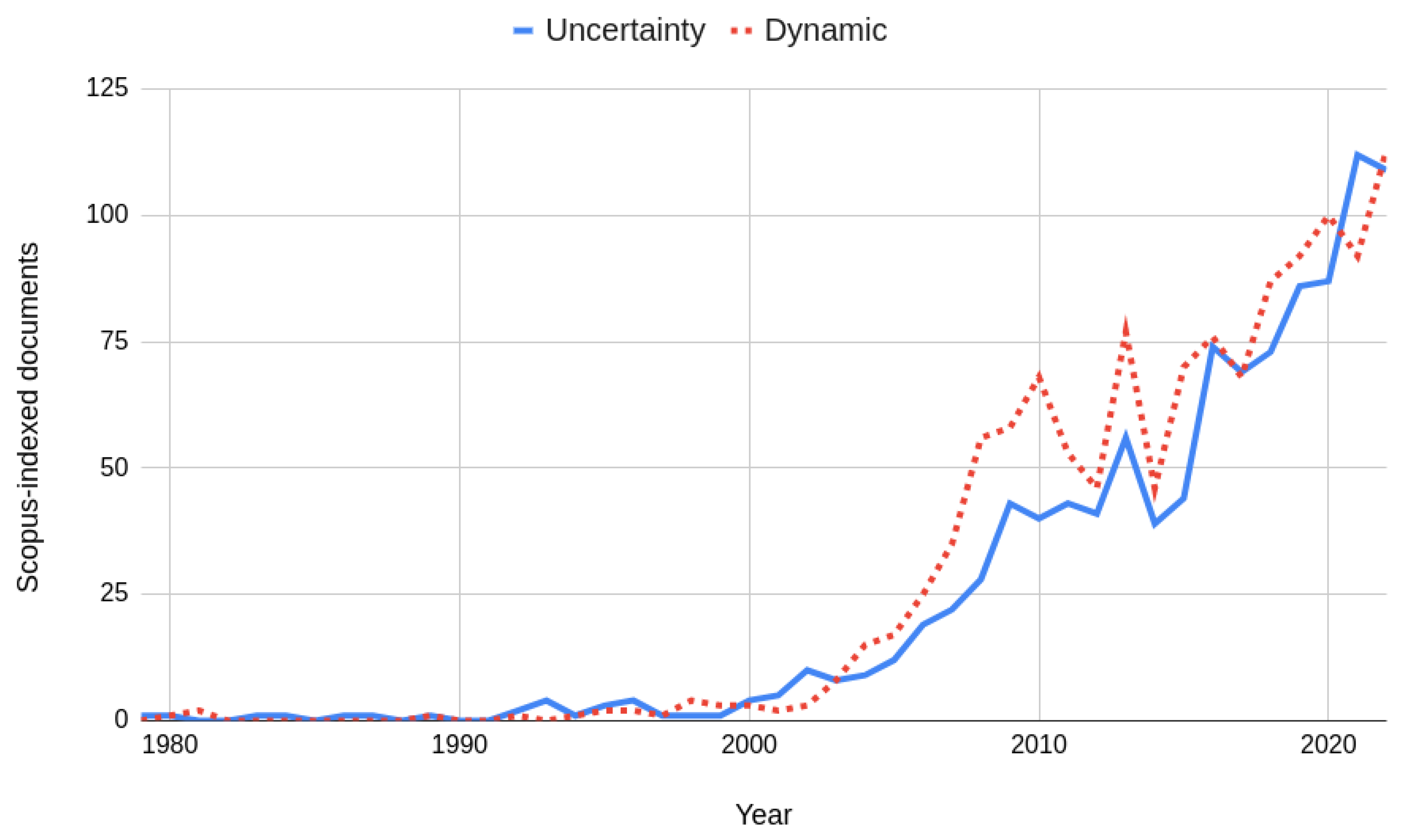Applsci 13 00101 g001