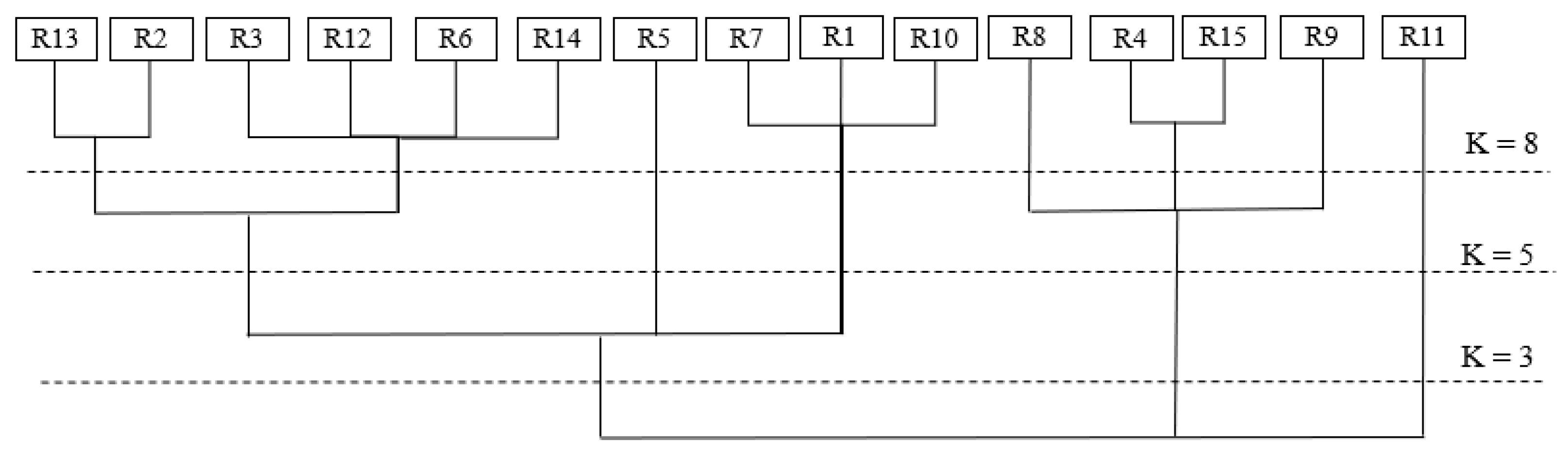 Applsci 13 00106 g004