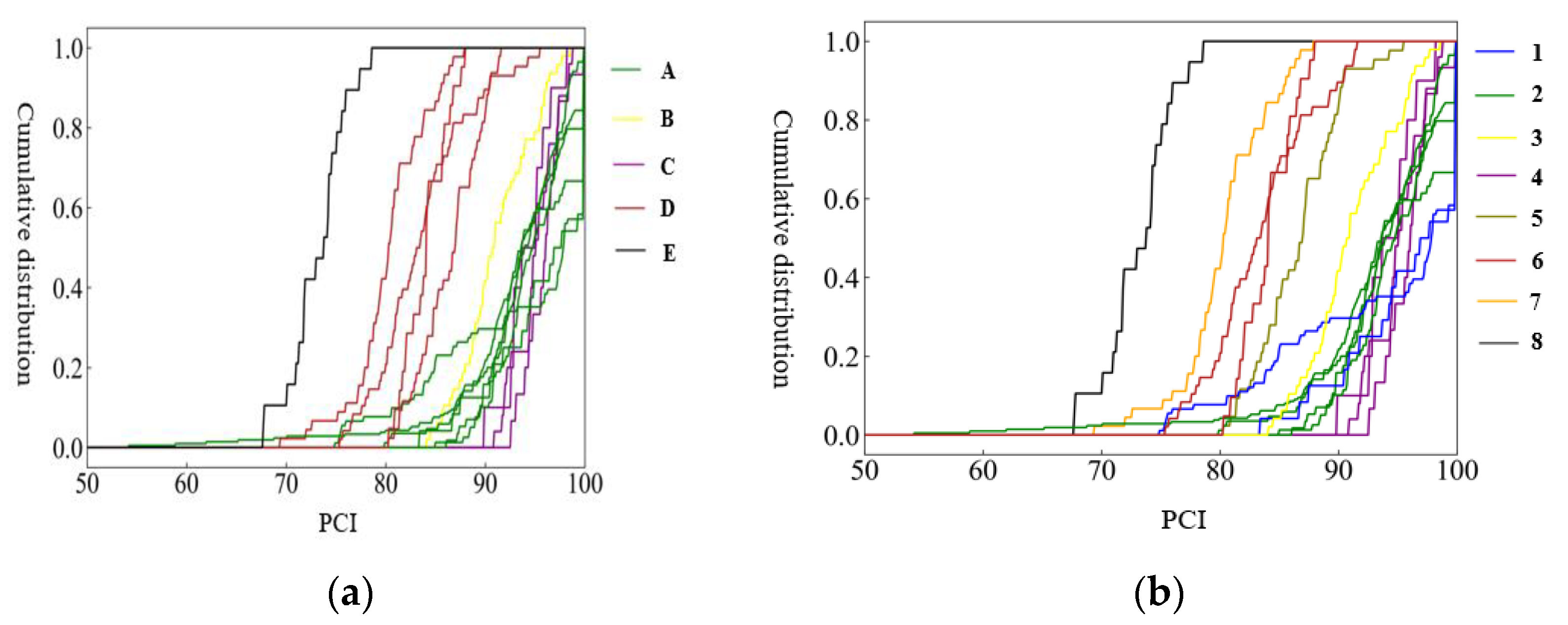 Applsci 13 00106 g005