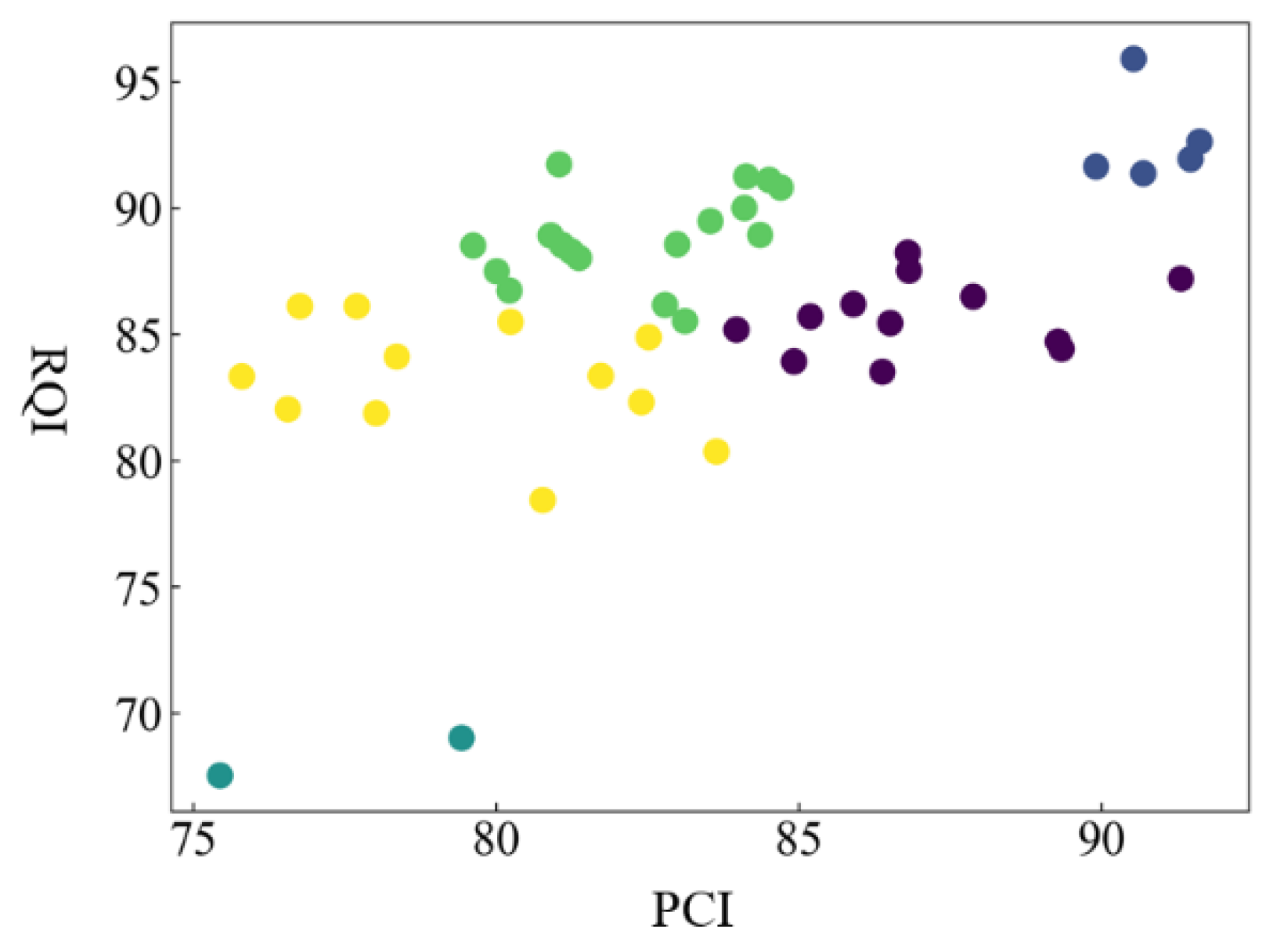 Applsci 13 00106 g008