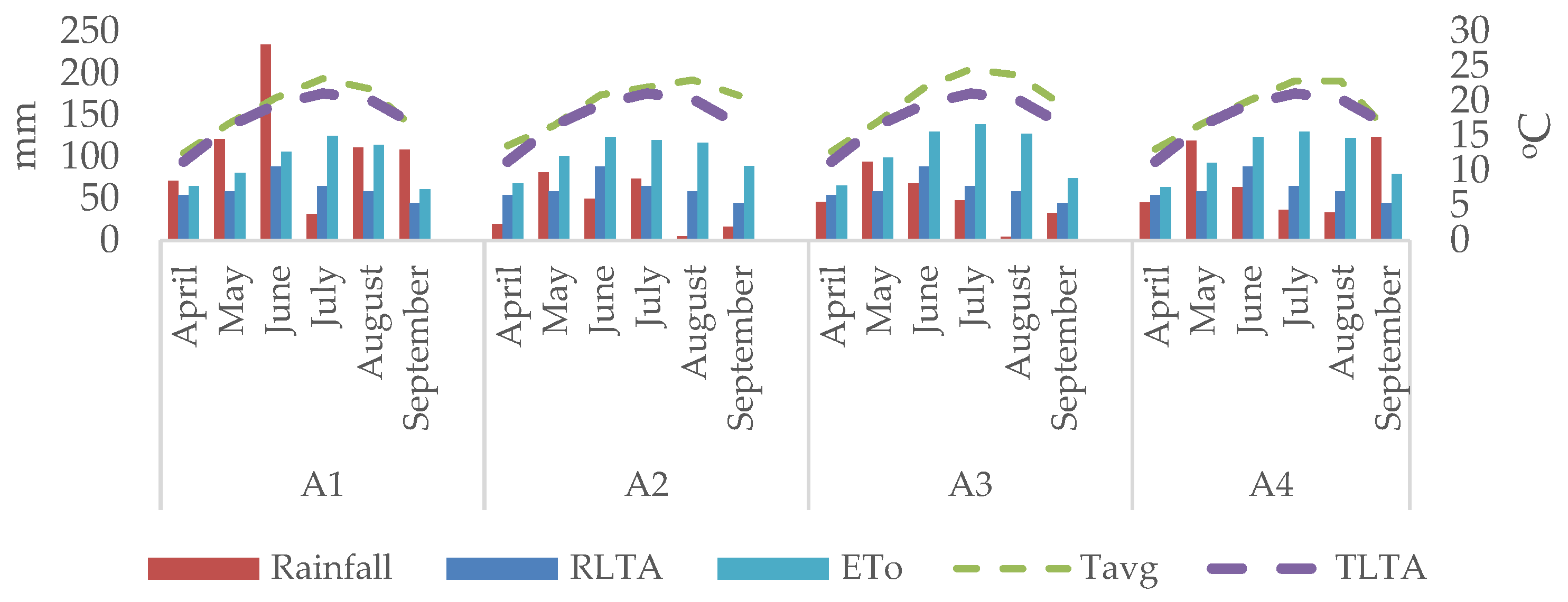 Applsci 13 00111 g001 Applsci 13 00111 g001