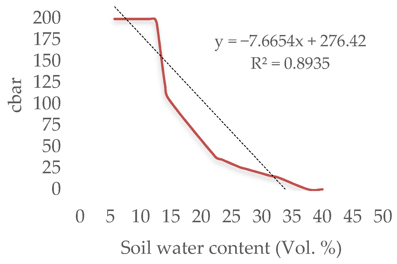Applsci 13 00111 g002 Applsci 13 00111 g002