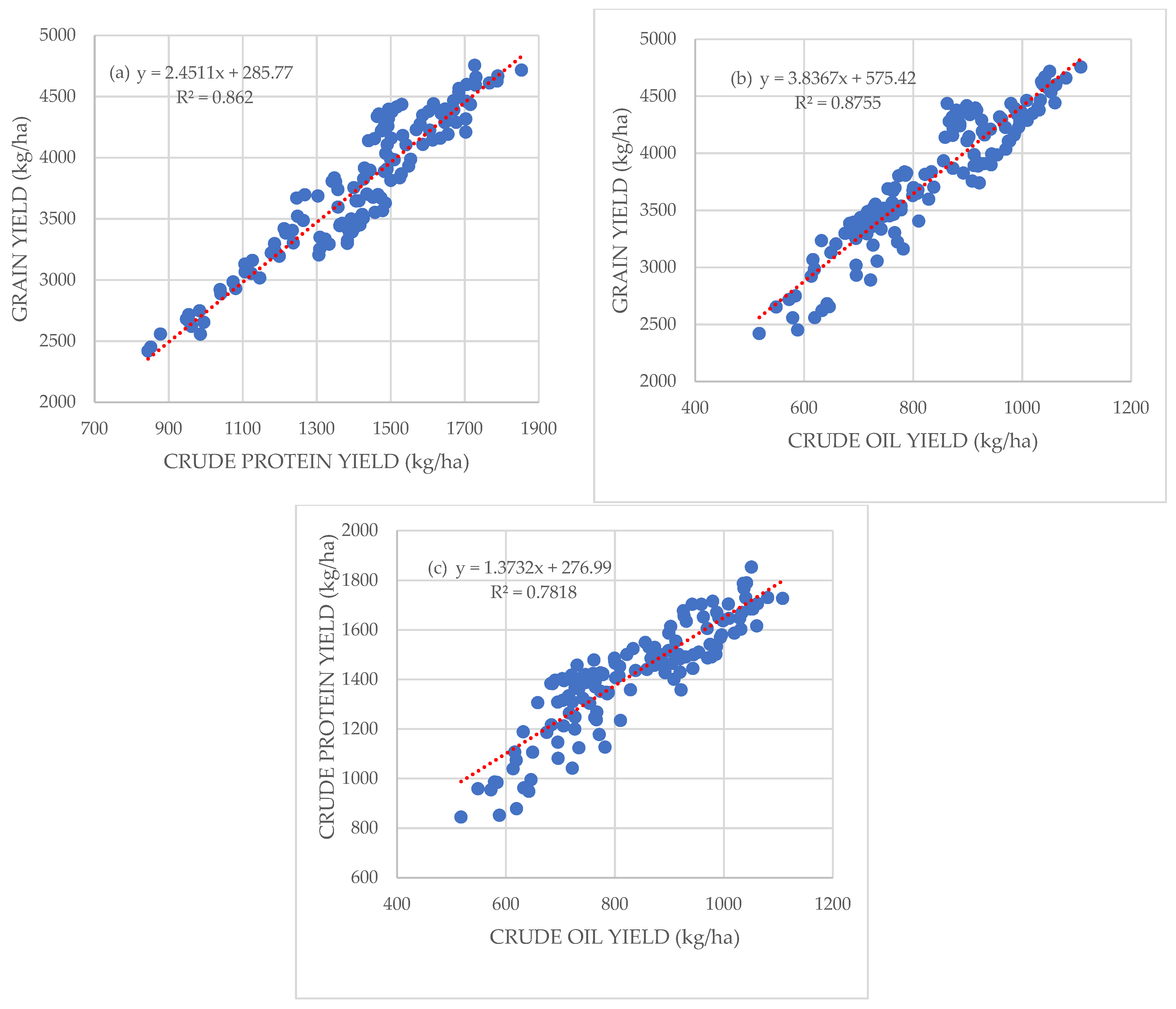 Applsci 13 00111 g004 Applsci 13 00111 g004