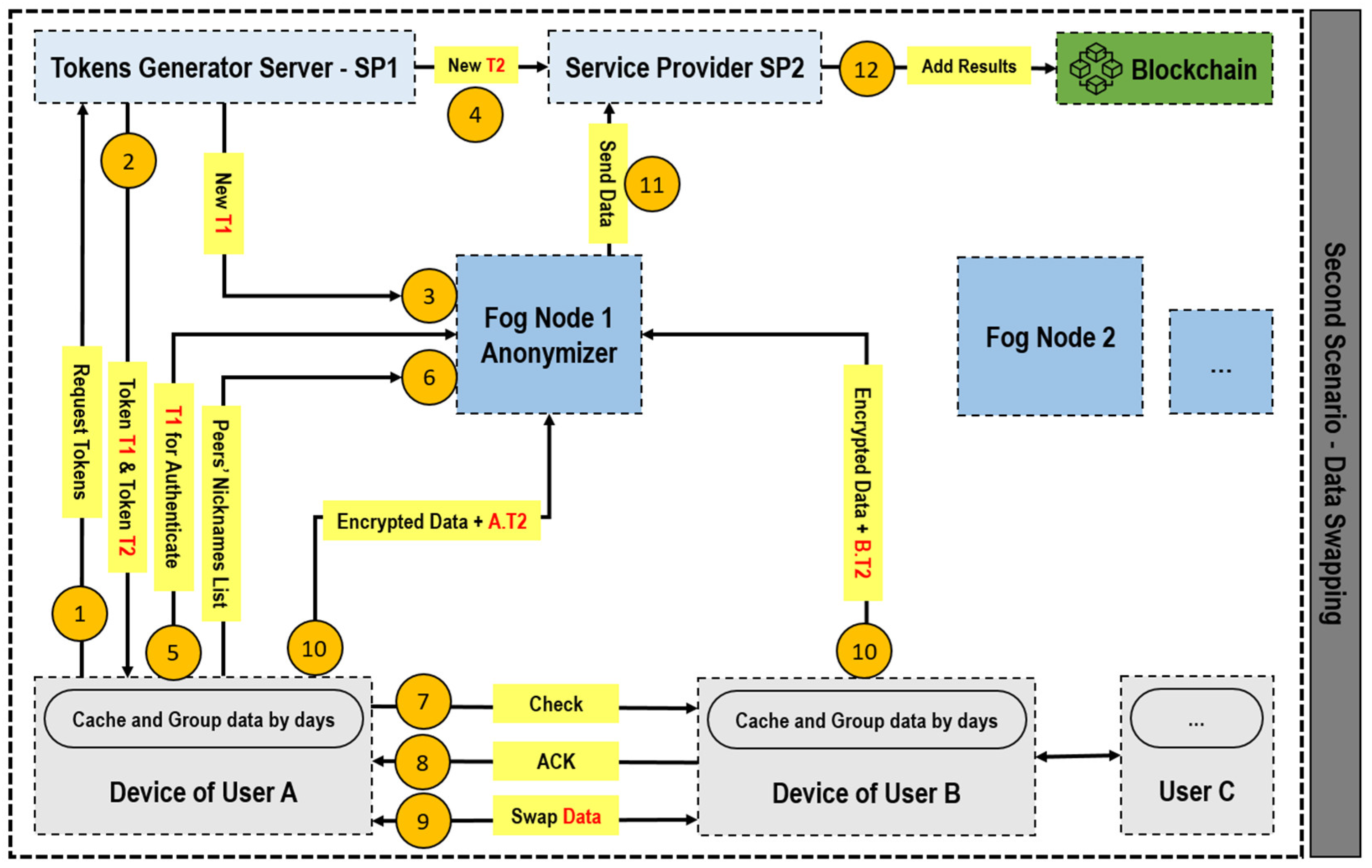 Applsci 13 00114 g002 Applsci 13 00114 g002
