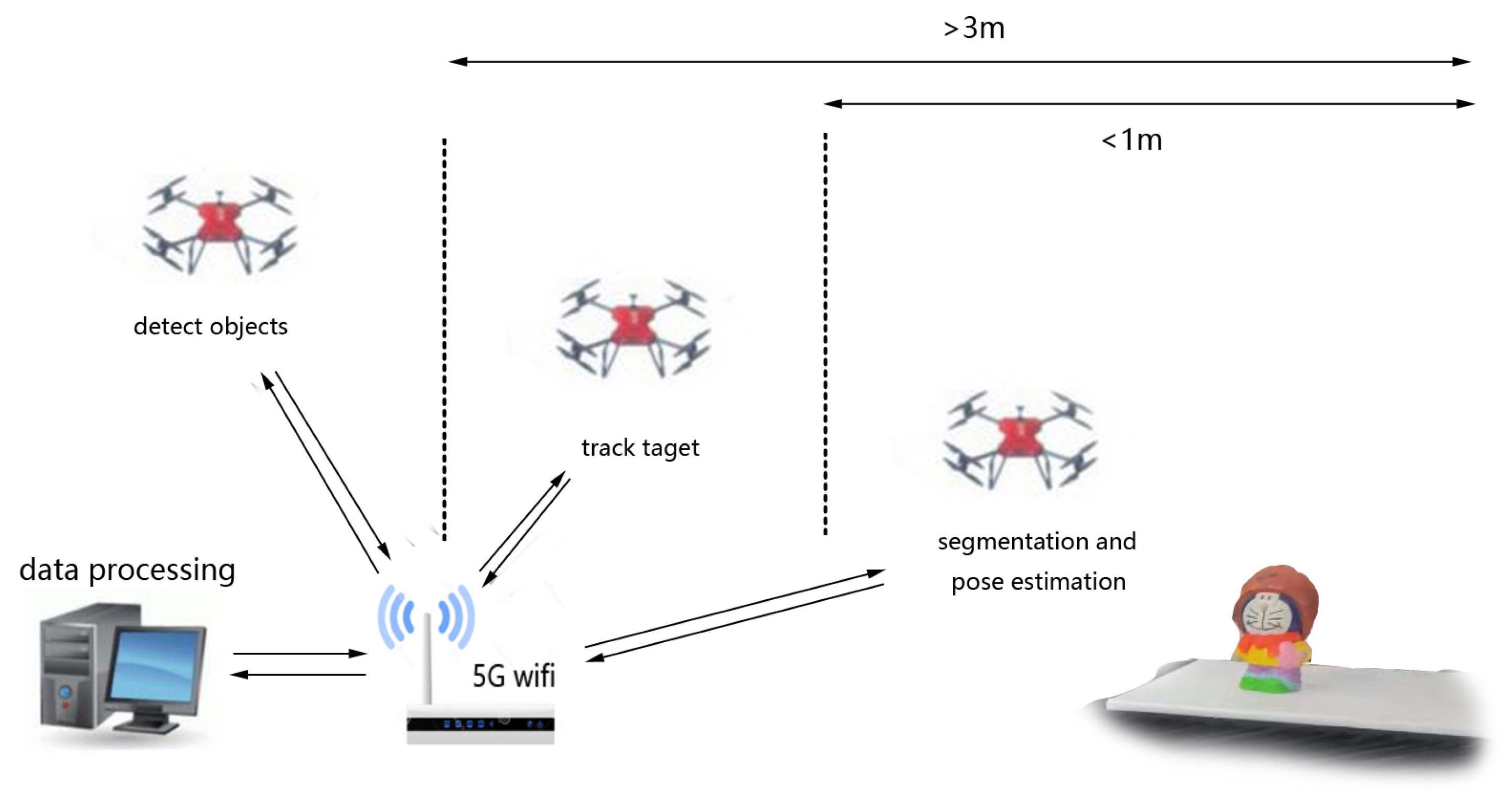 https://www.mdpi.com/applsci/applsci-13-00115/article_deploy/html/images/applsci-13-00115-g001.png