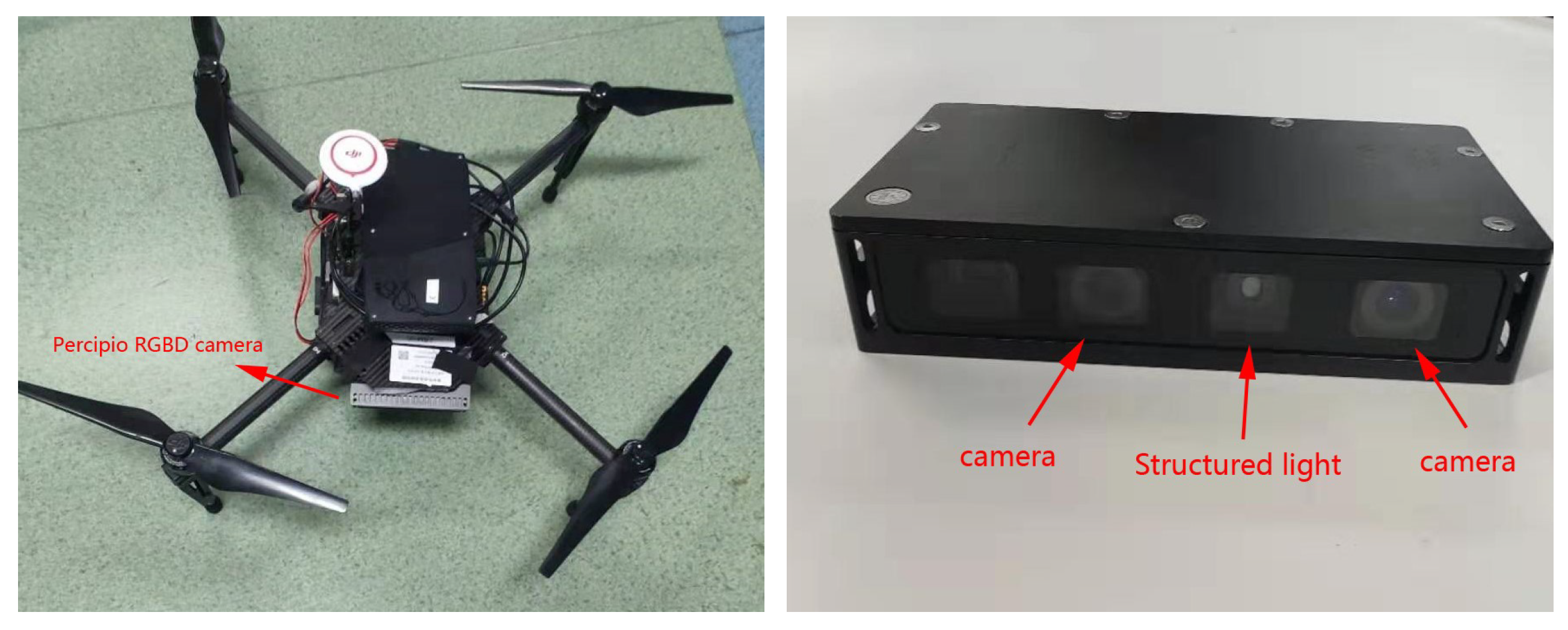 Applsci 13 00115 g002