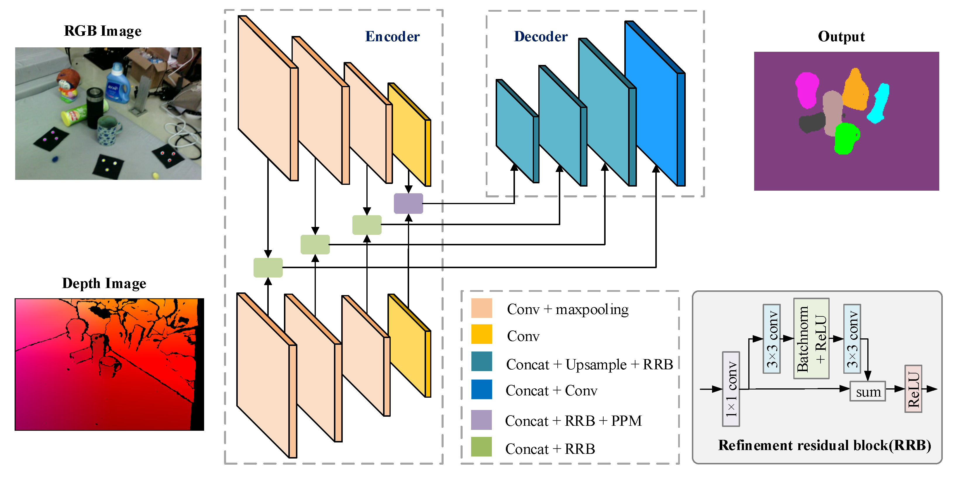 Applsci 13 00115 g004
