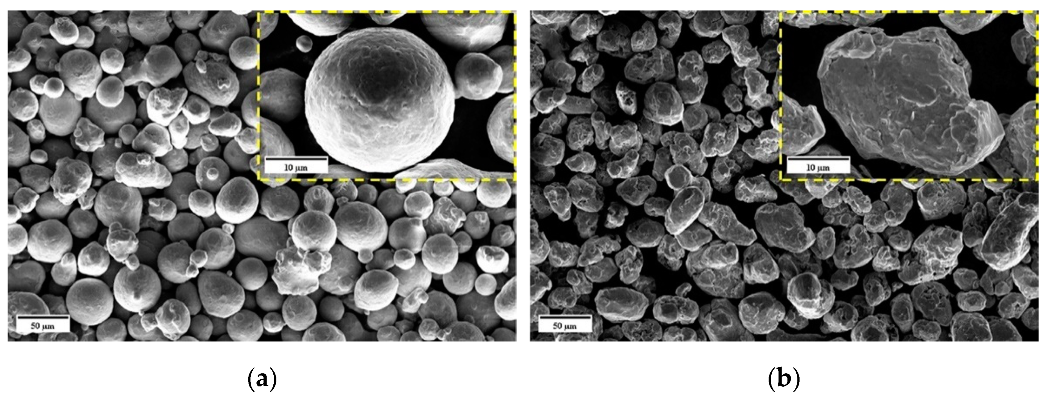 Applsci 13 00117 g003