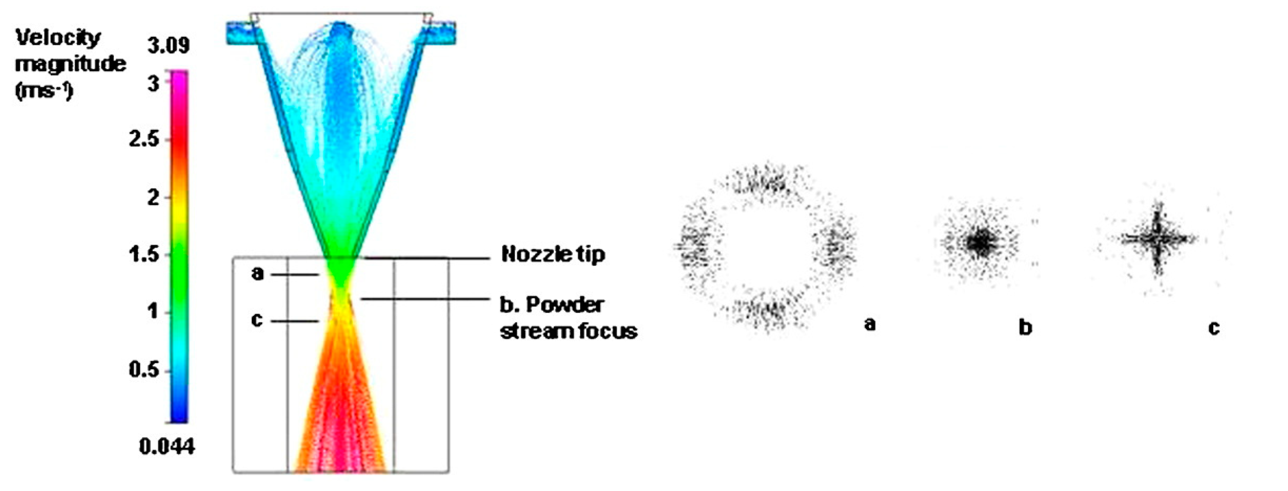 Applsci 13 00117 g005