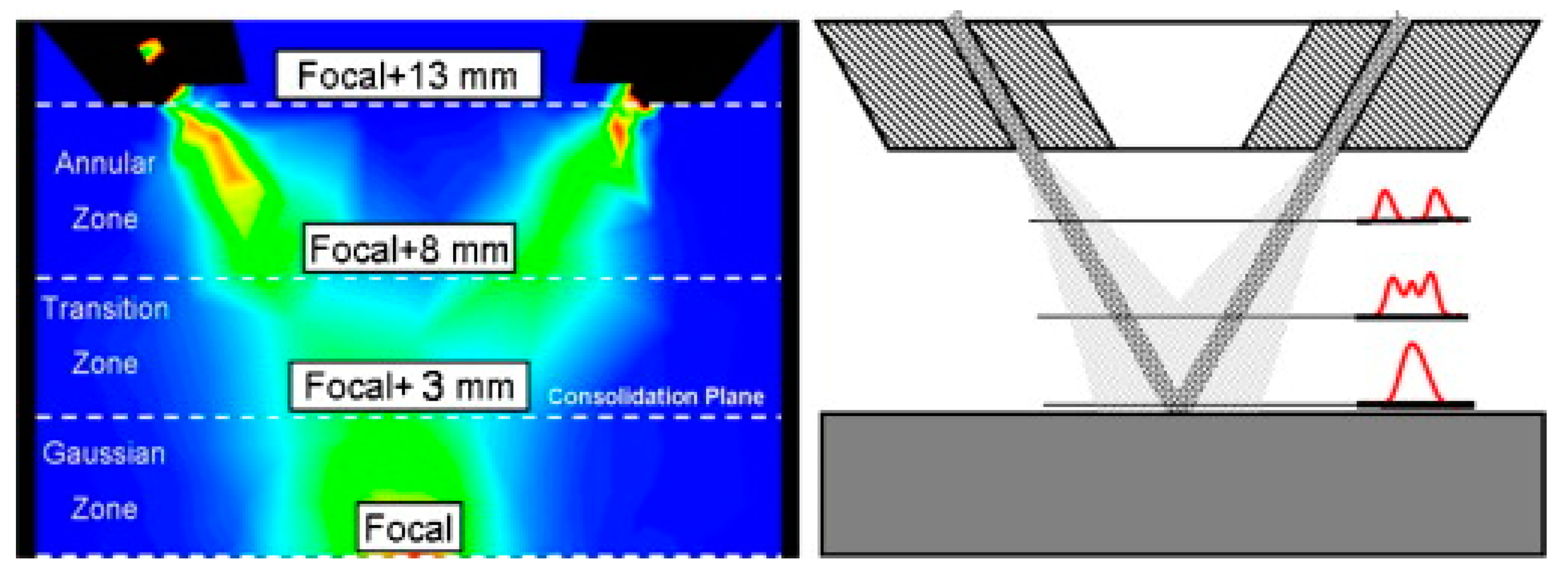 Applsci 13 00117 g006