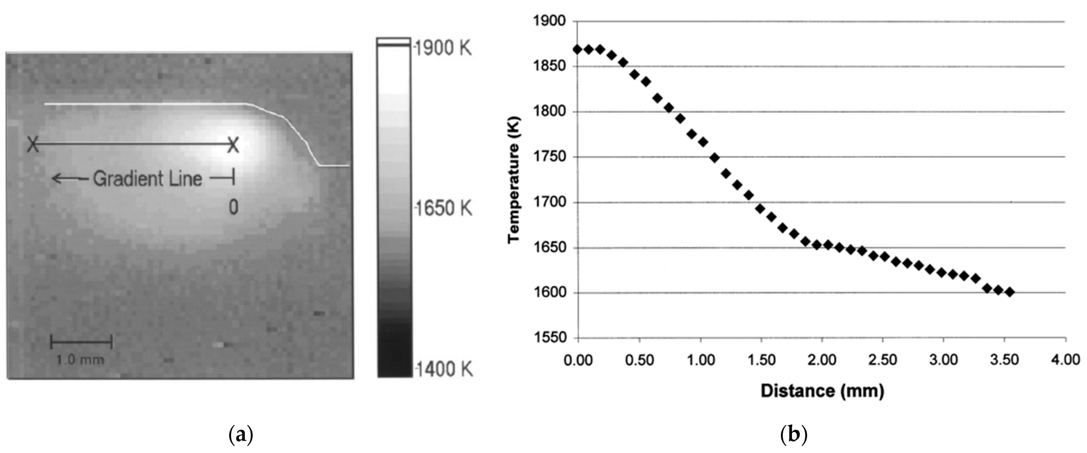Applsci 13 00117 g018