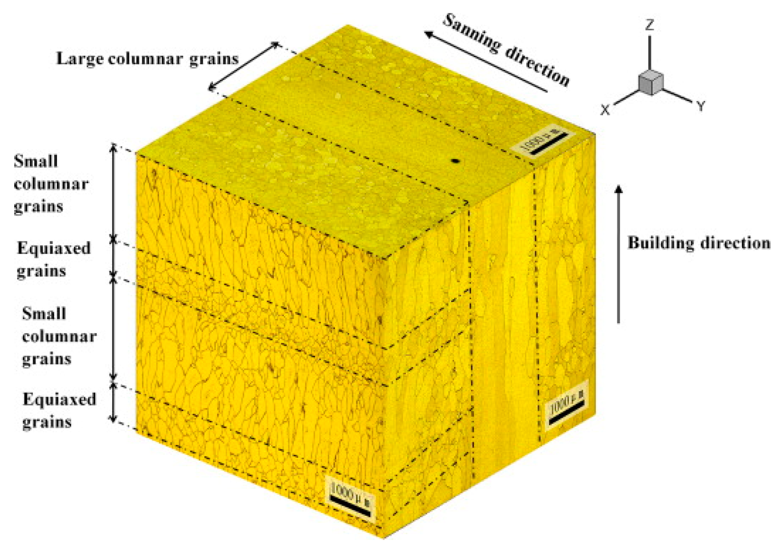 Applsci 13 00117 g026
