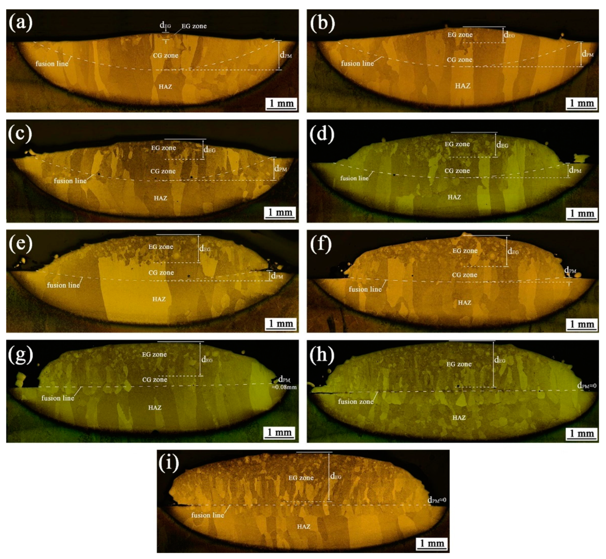 Applsci 13 00117 g028