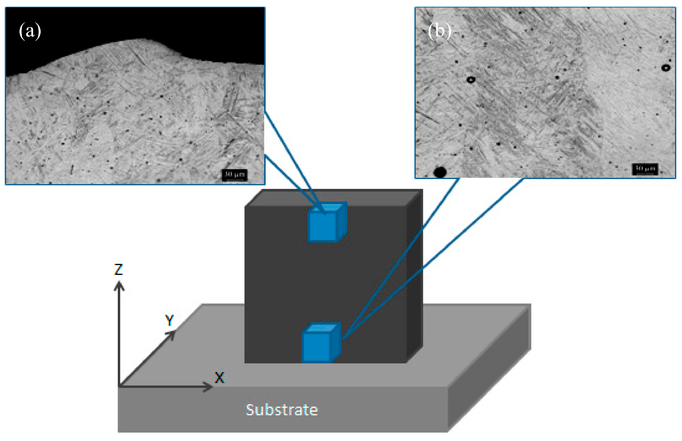 Applsci 13 00117 g032