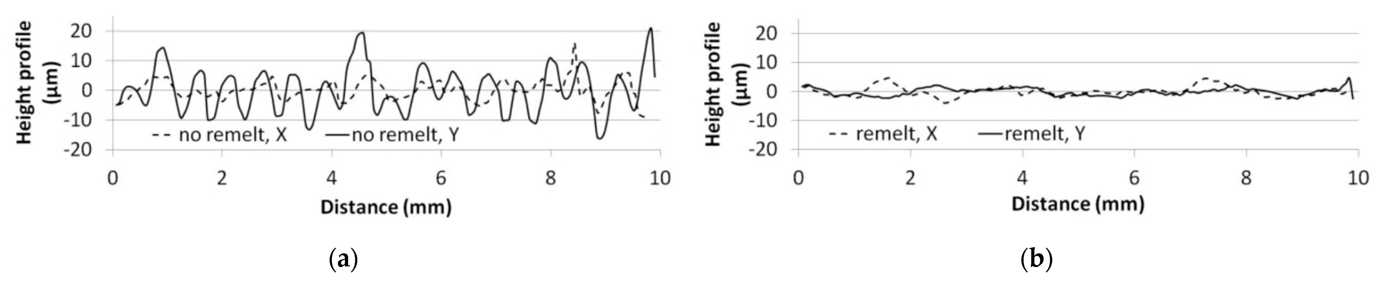 Applsci 13 00117 g035