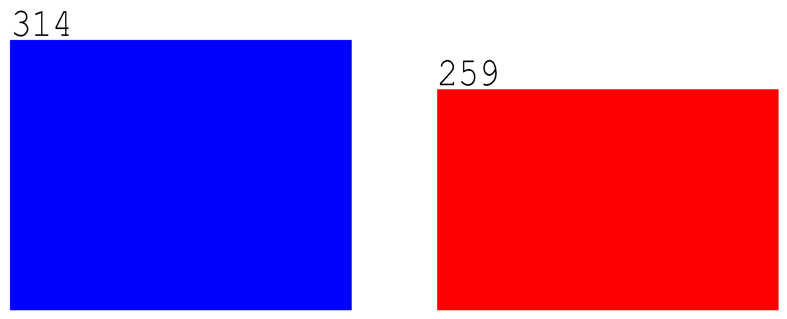 Applsci 13 00118 g004